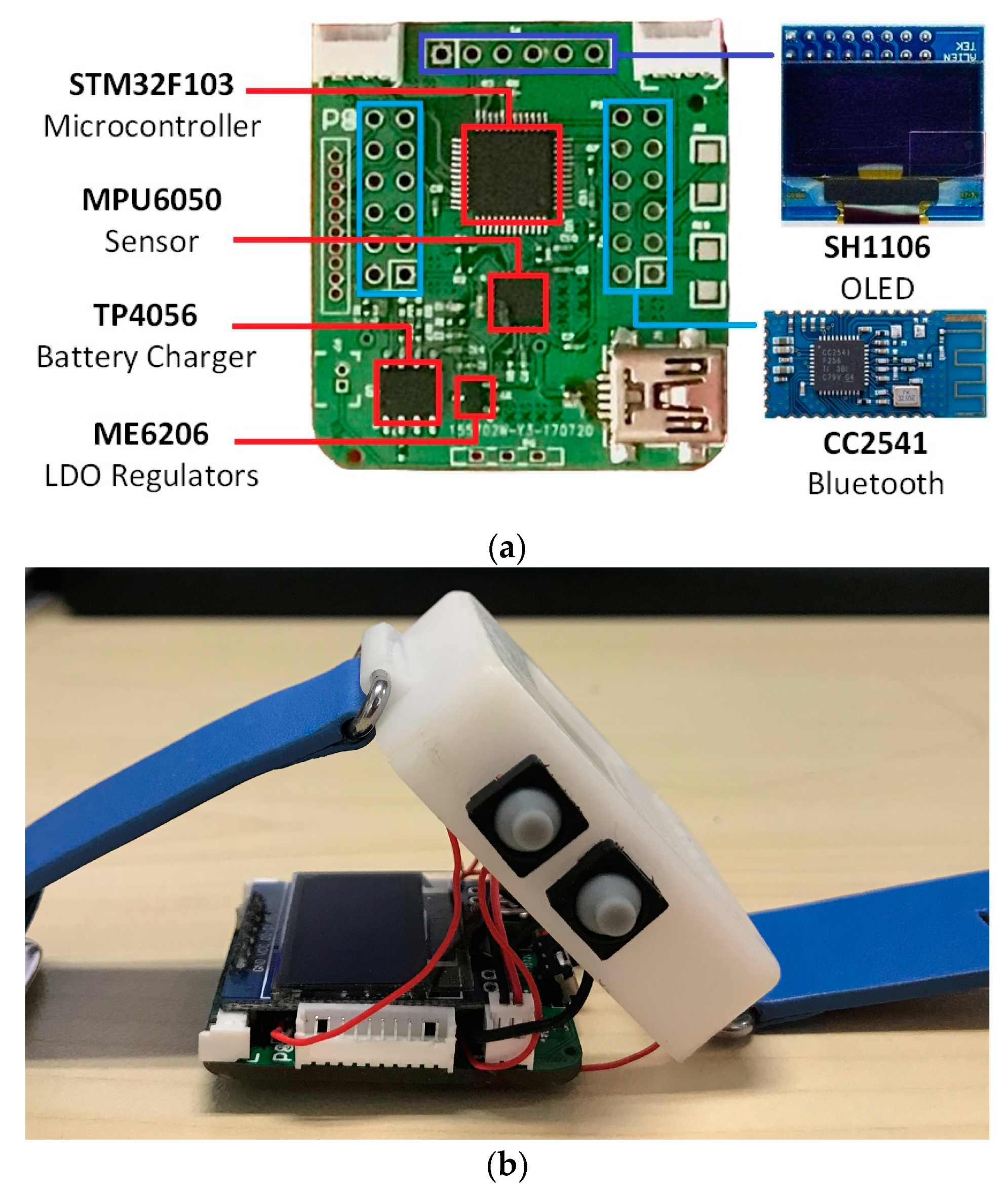 Sensors 20 01638 g002