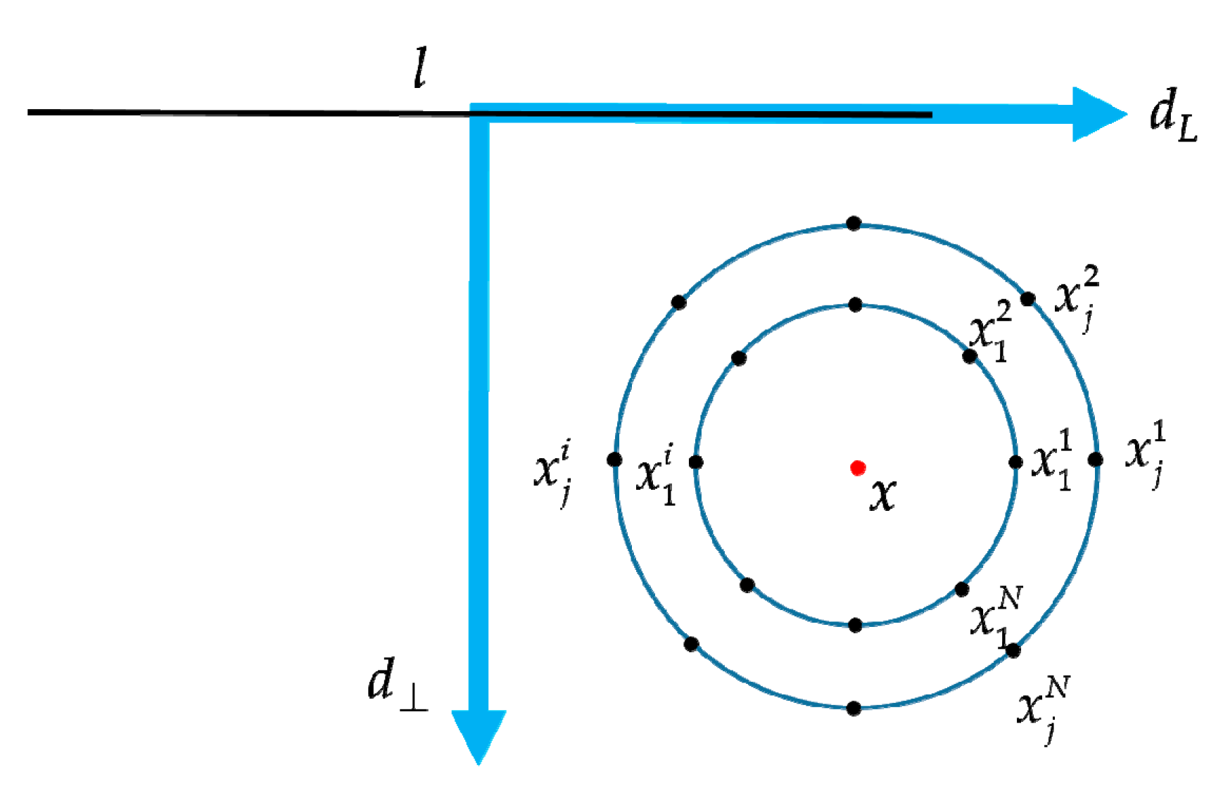 Sensors 20 01639 g005
