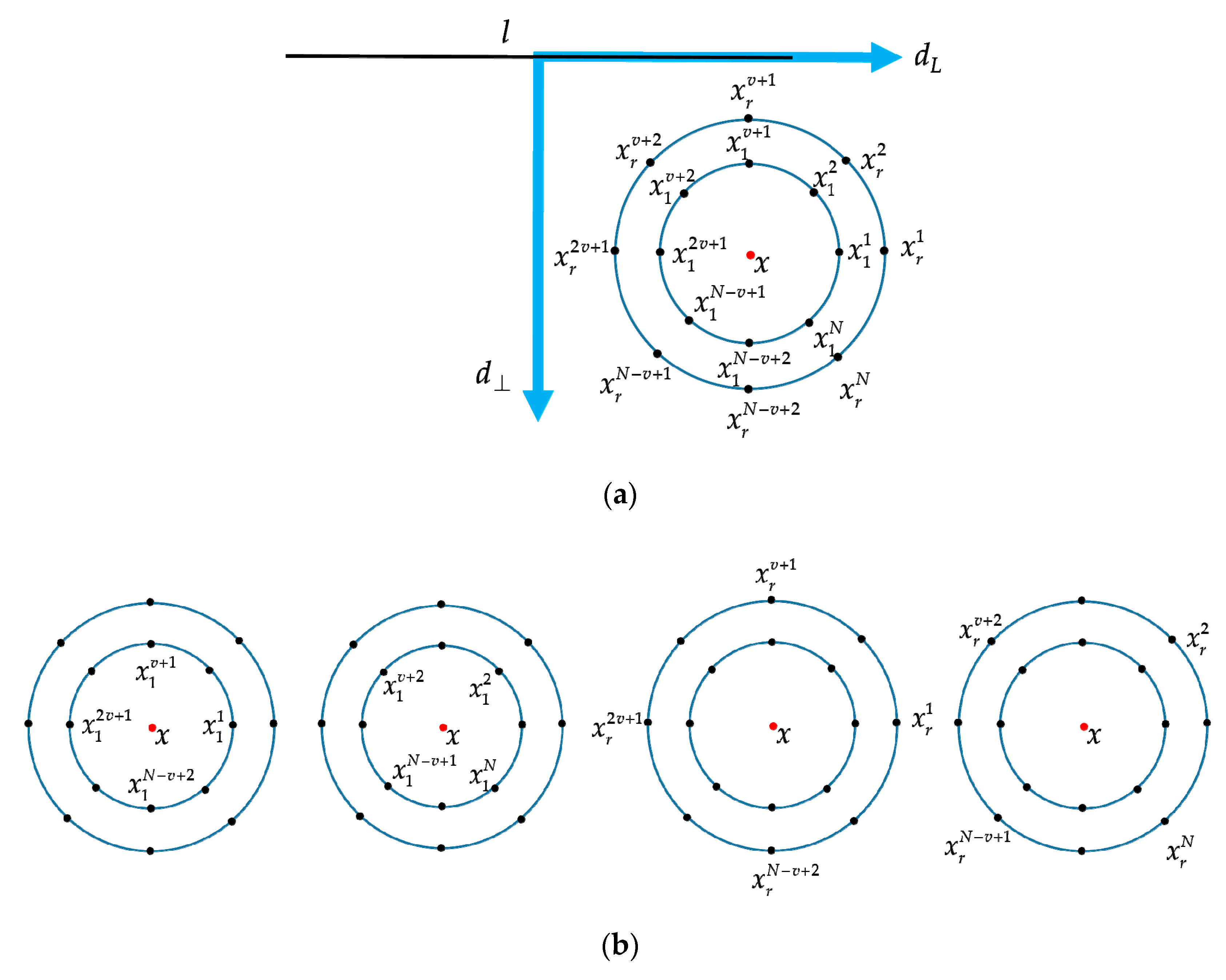 Sensors 20 01639 g006