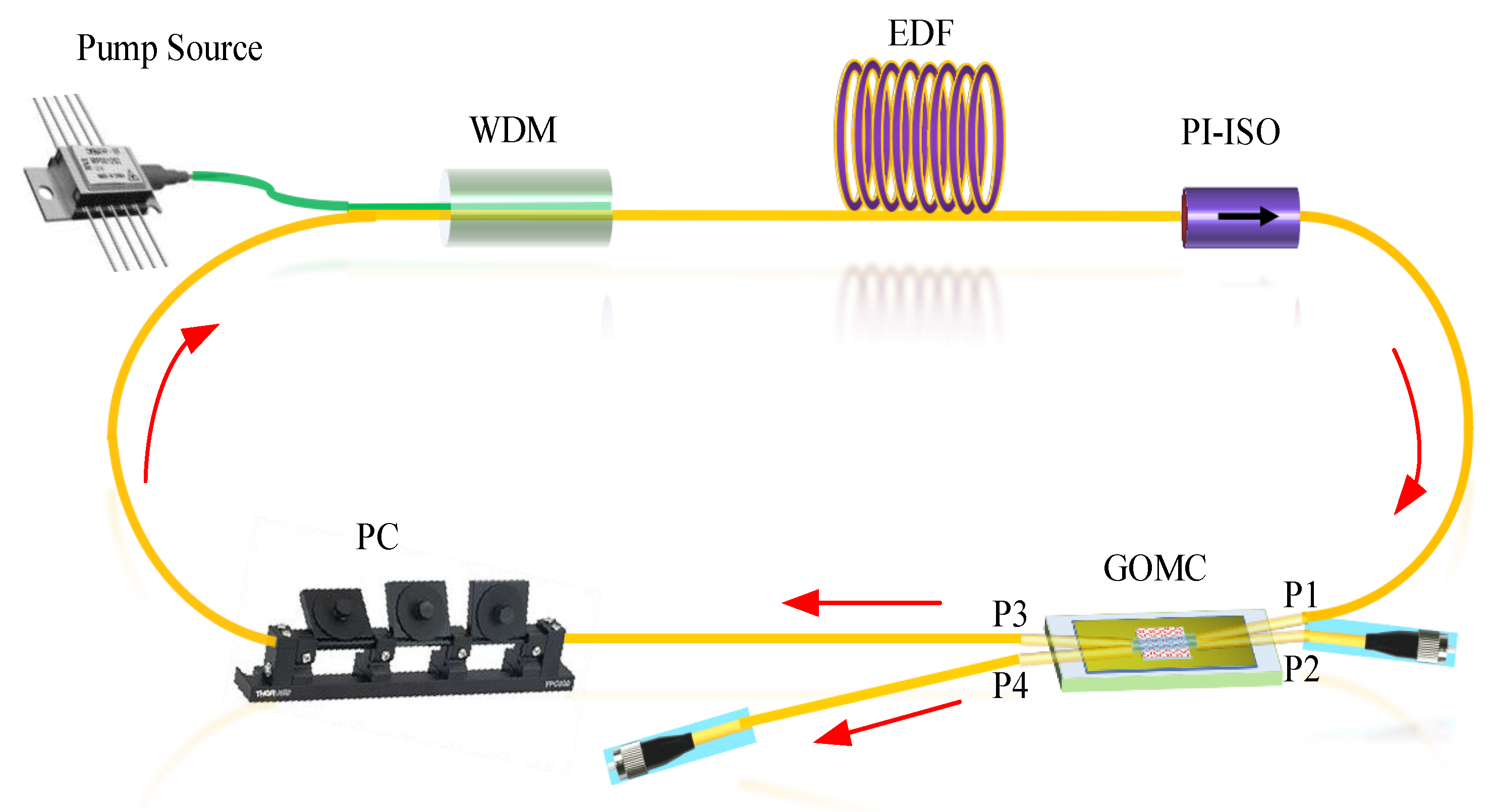 Sensors 20 01645 g006
