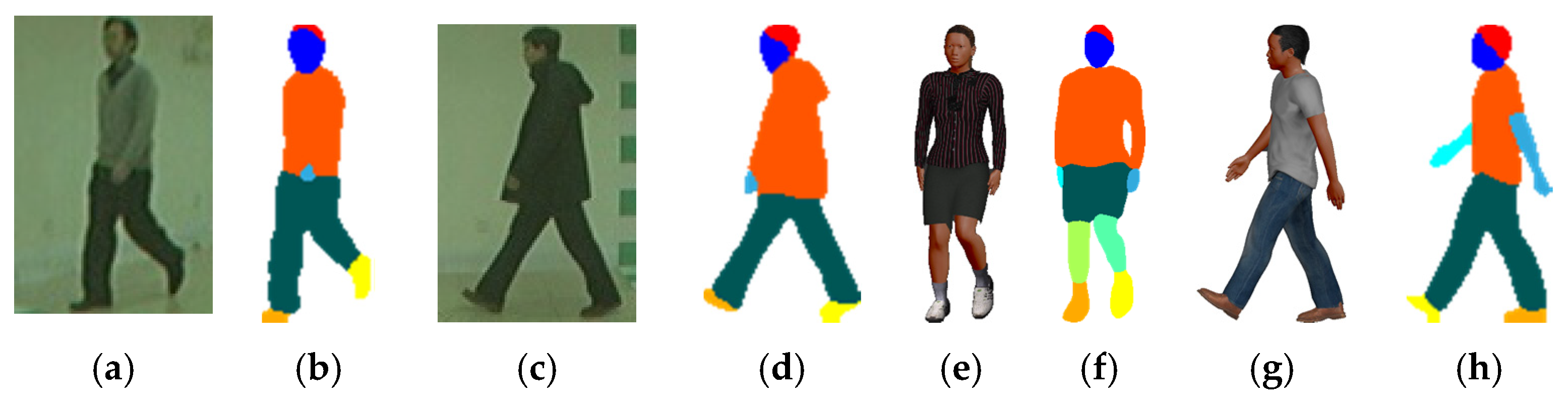 Sensors 20 01646 g003