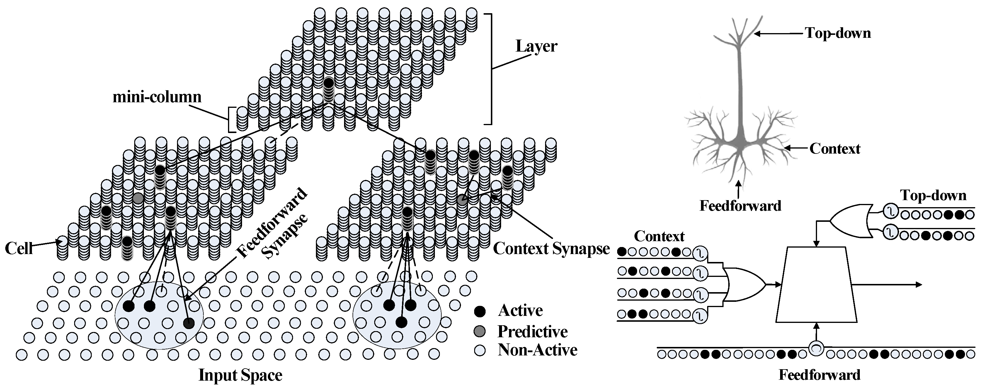 Sensors 20 01646 g007