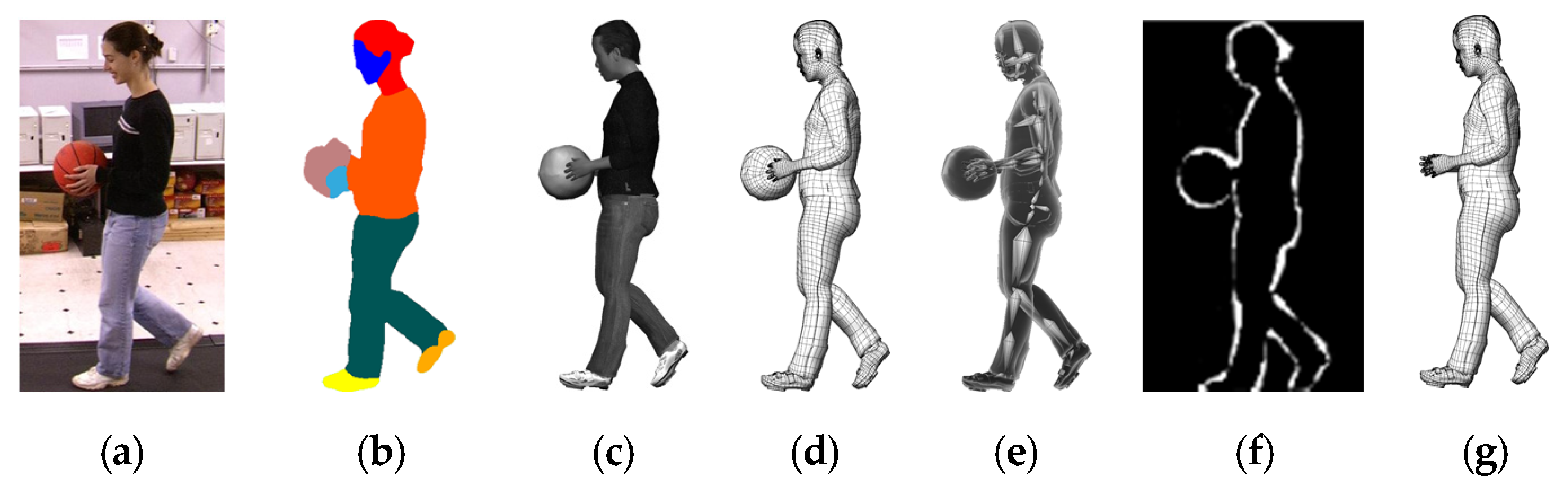 Sensors 20 01646 g009