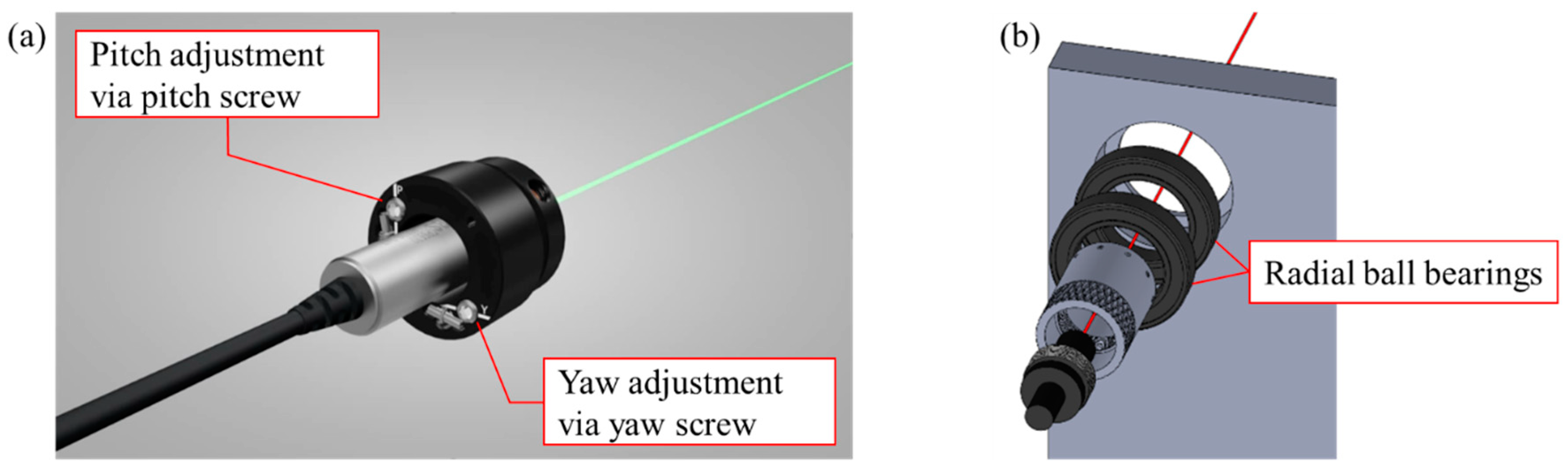 Sensors 20 01648 g009