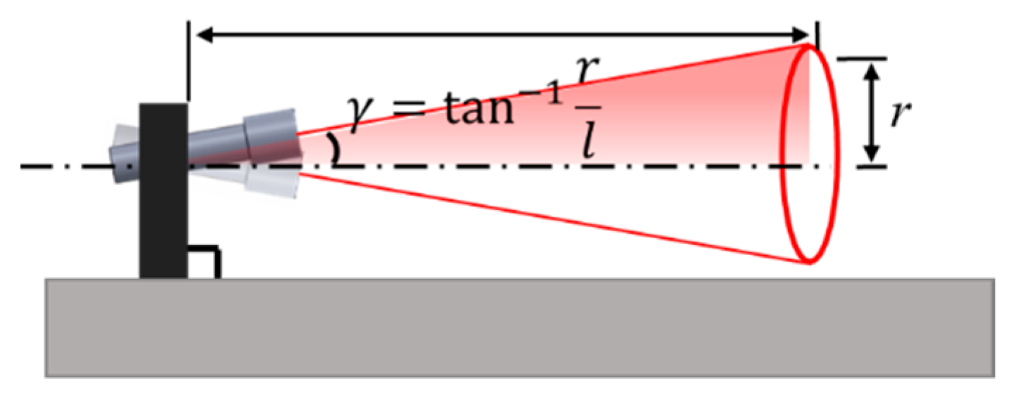 Sensors 20 01648 g010