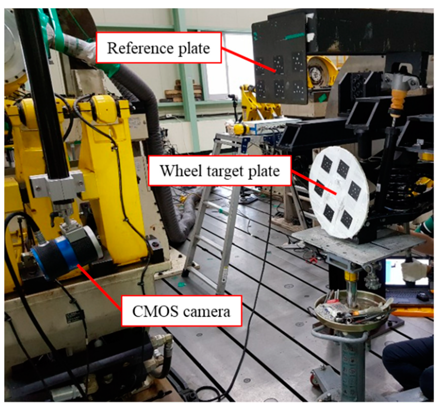 Sensors 20 01648 g012
