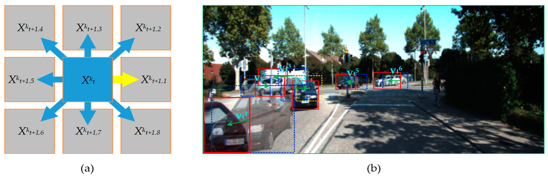 Sensors 20 01653 g005