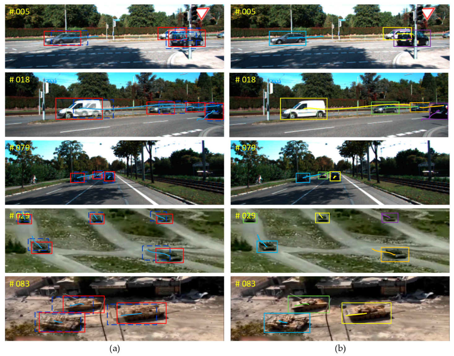 Sensors 20 01653 g010