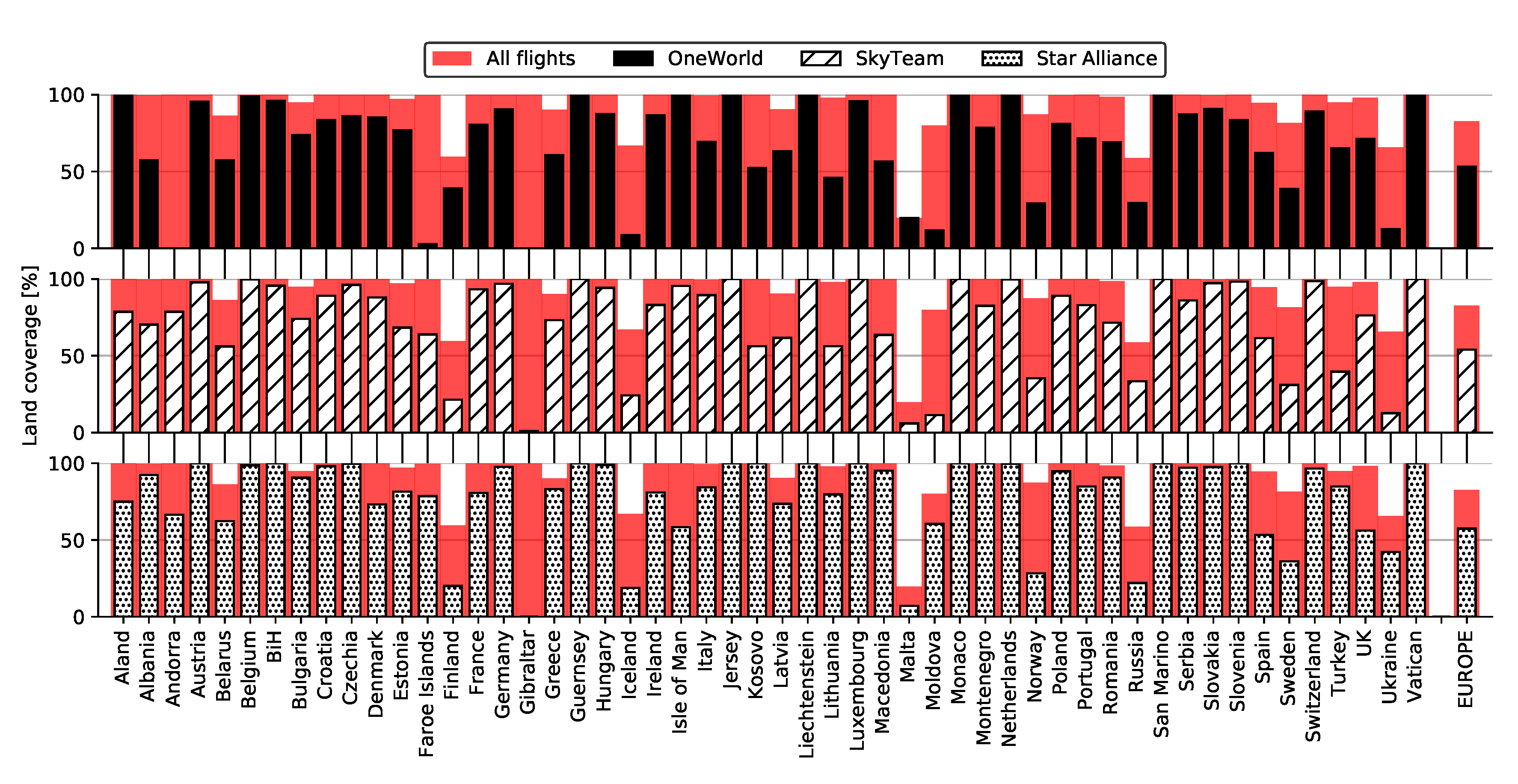 Sensors 20 01658 g008