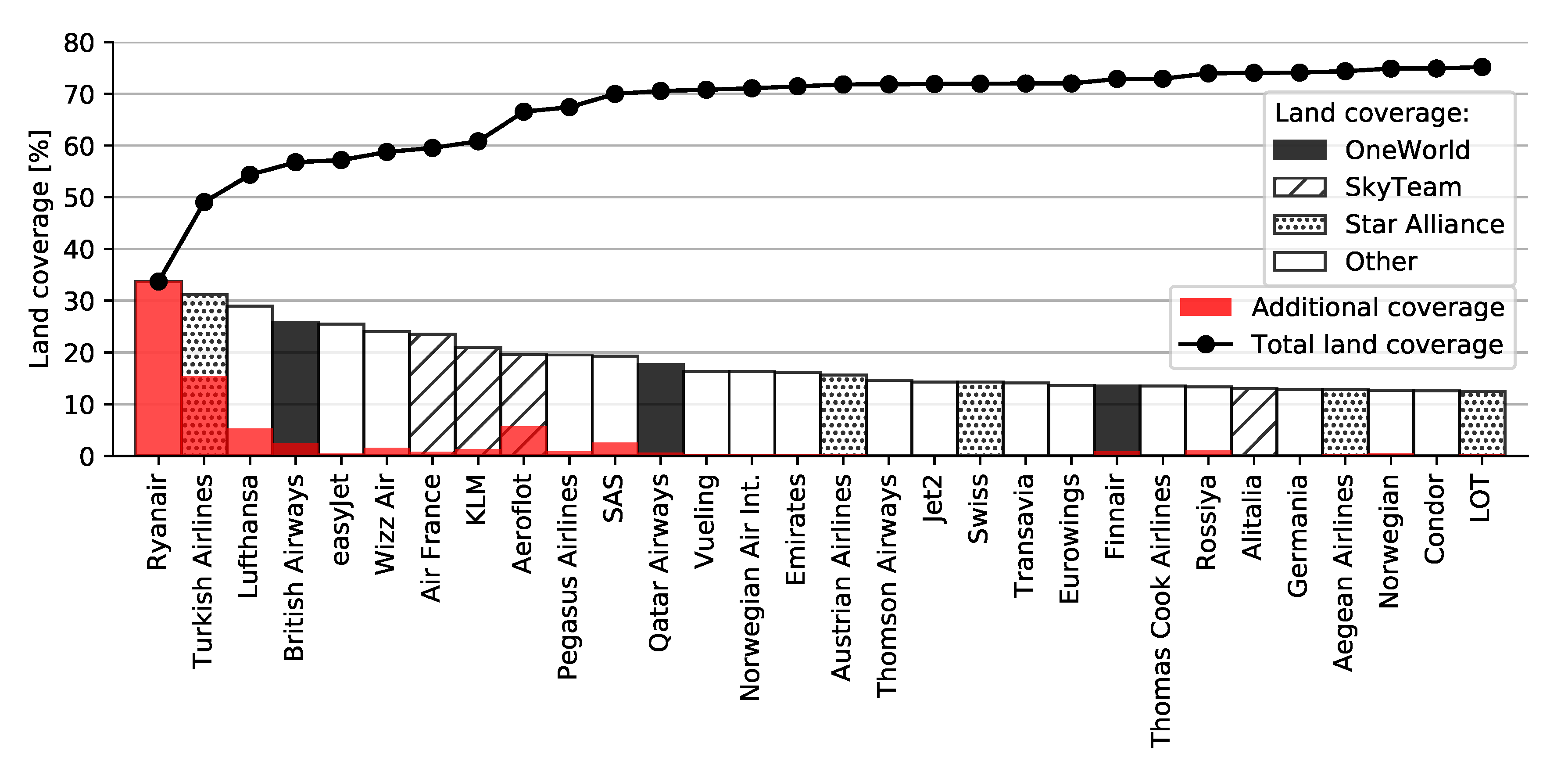 Sensors 20 01658 g011