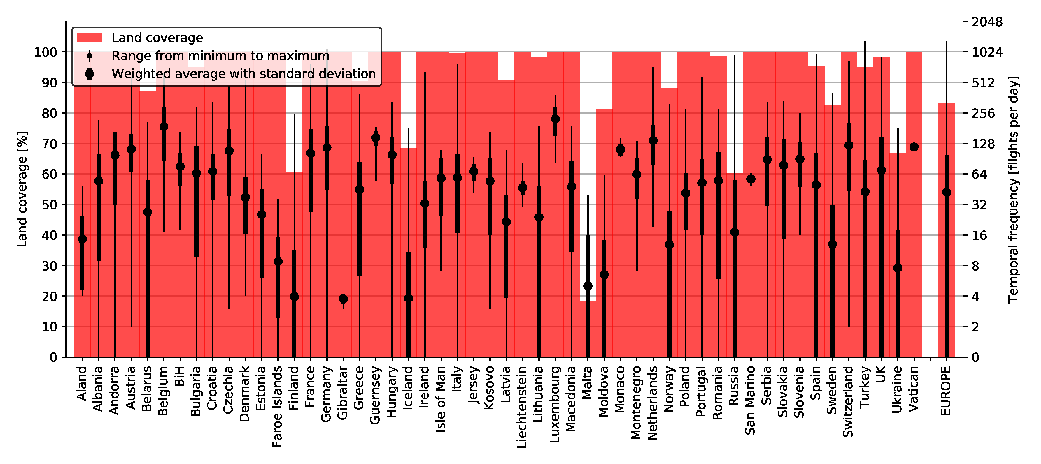 Sensors 20 01658 g014