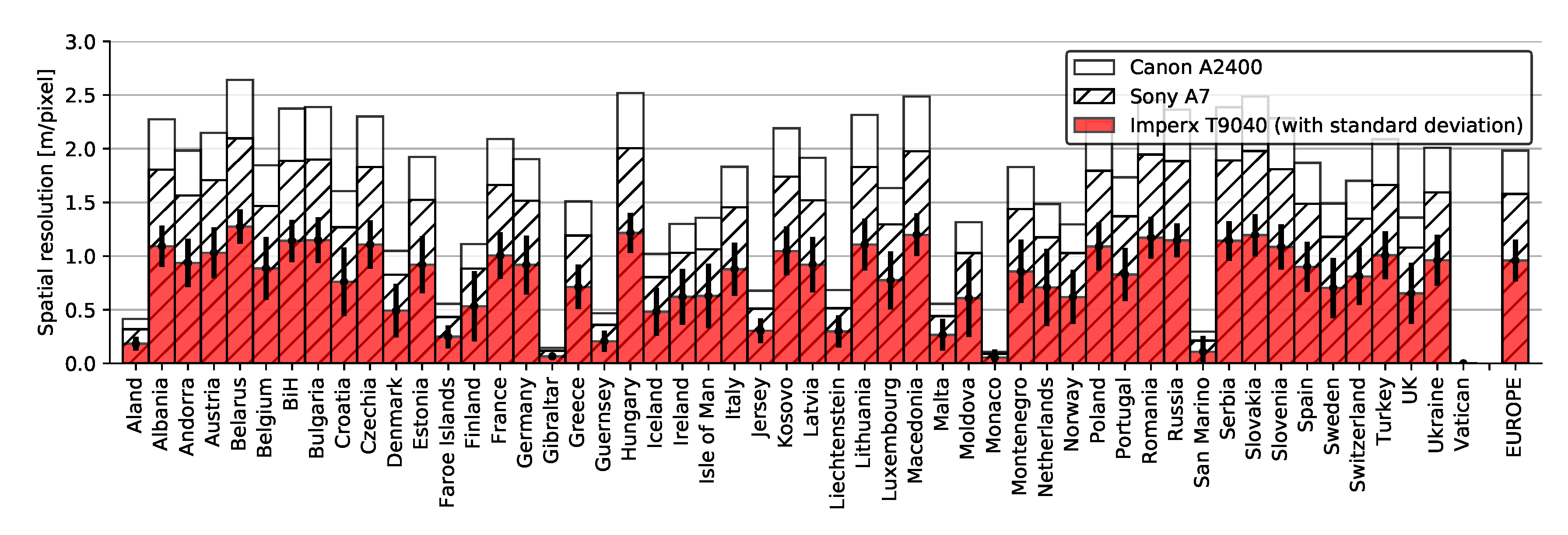 Sensors 20 01658 g016