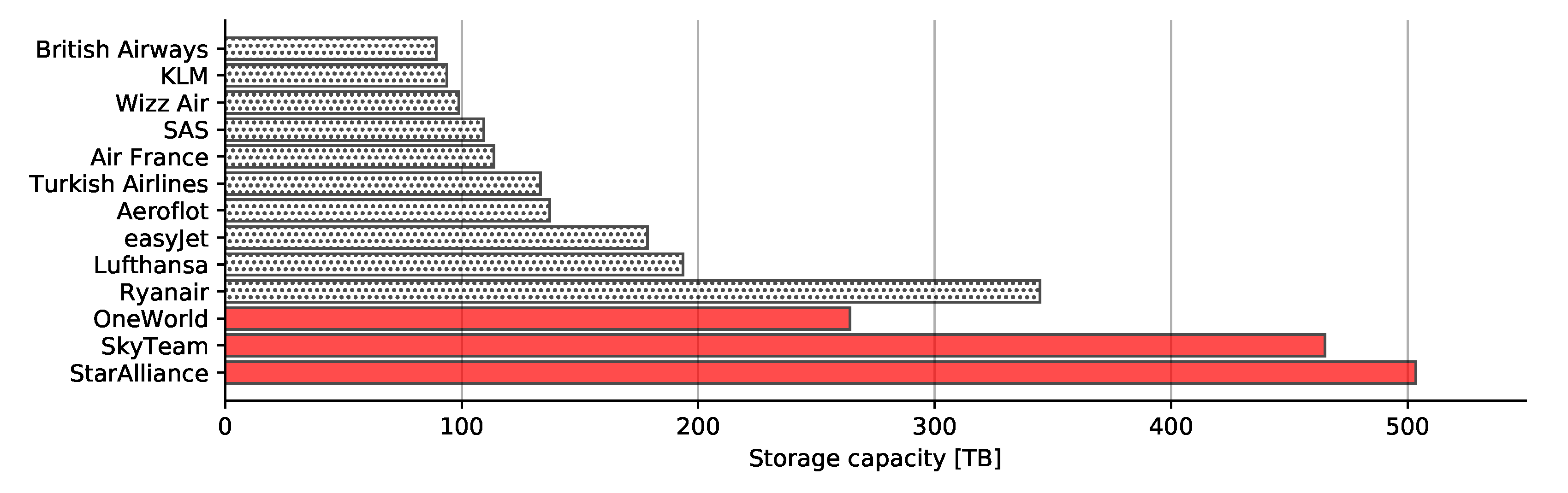 Sensors 20 01658 g022
