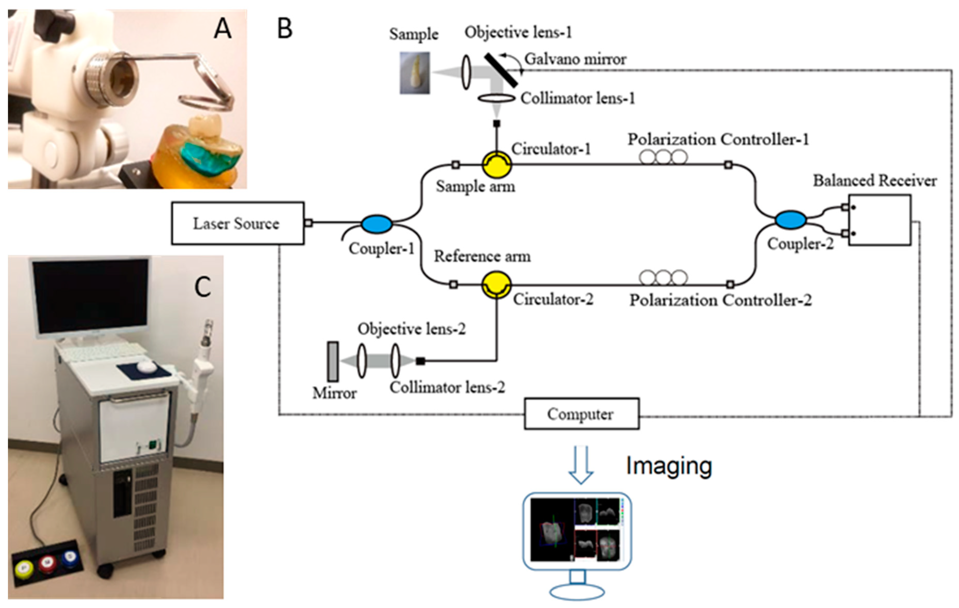 Sensors 20 01659 g001