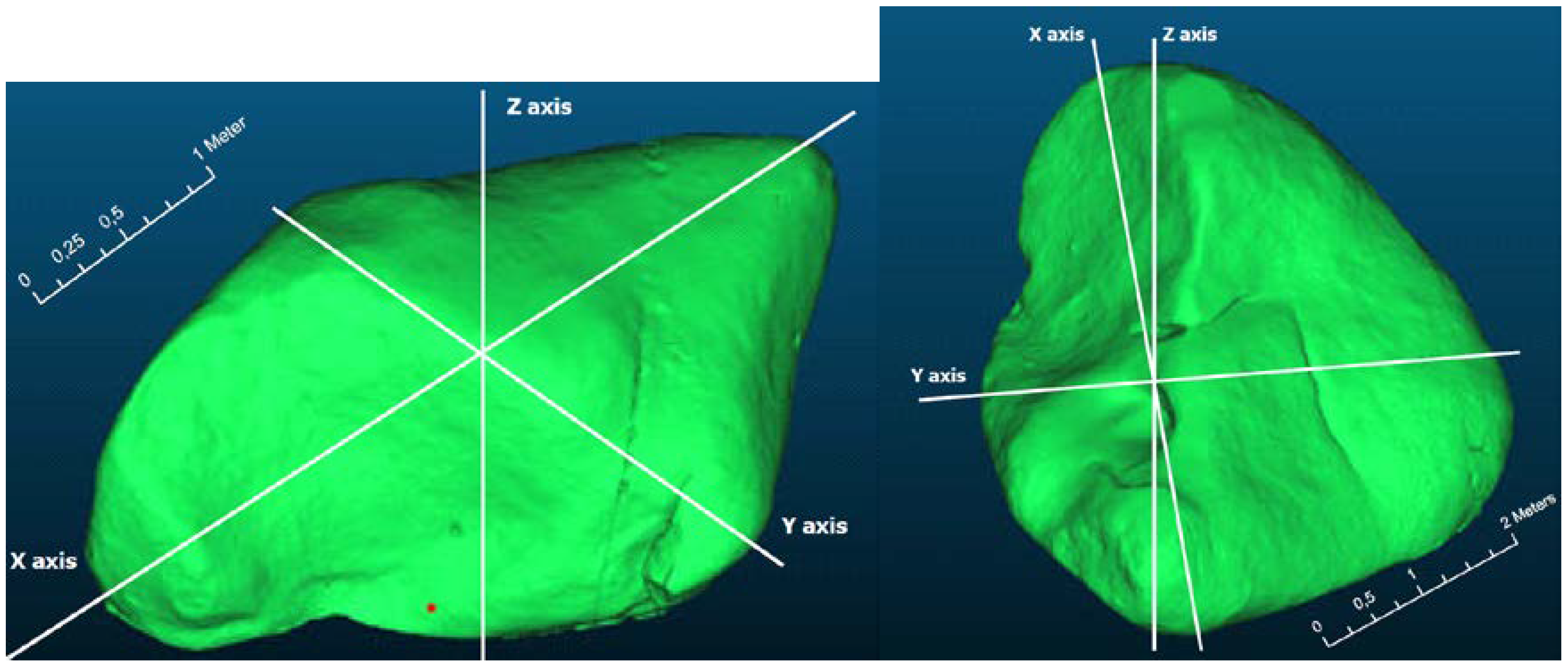 Sensors 20 01663 g009