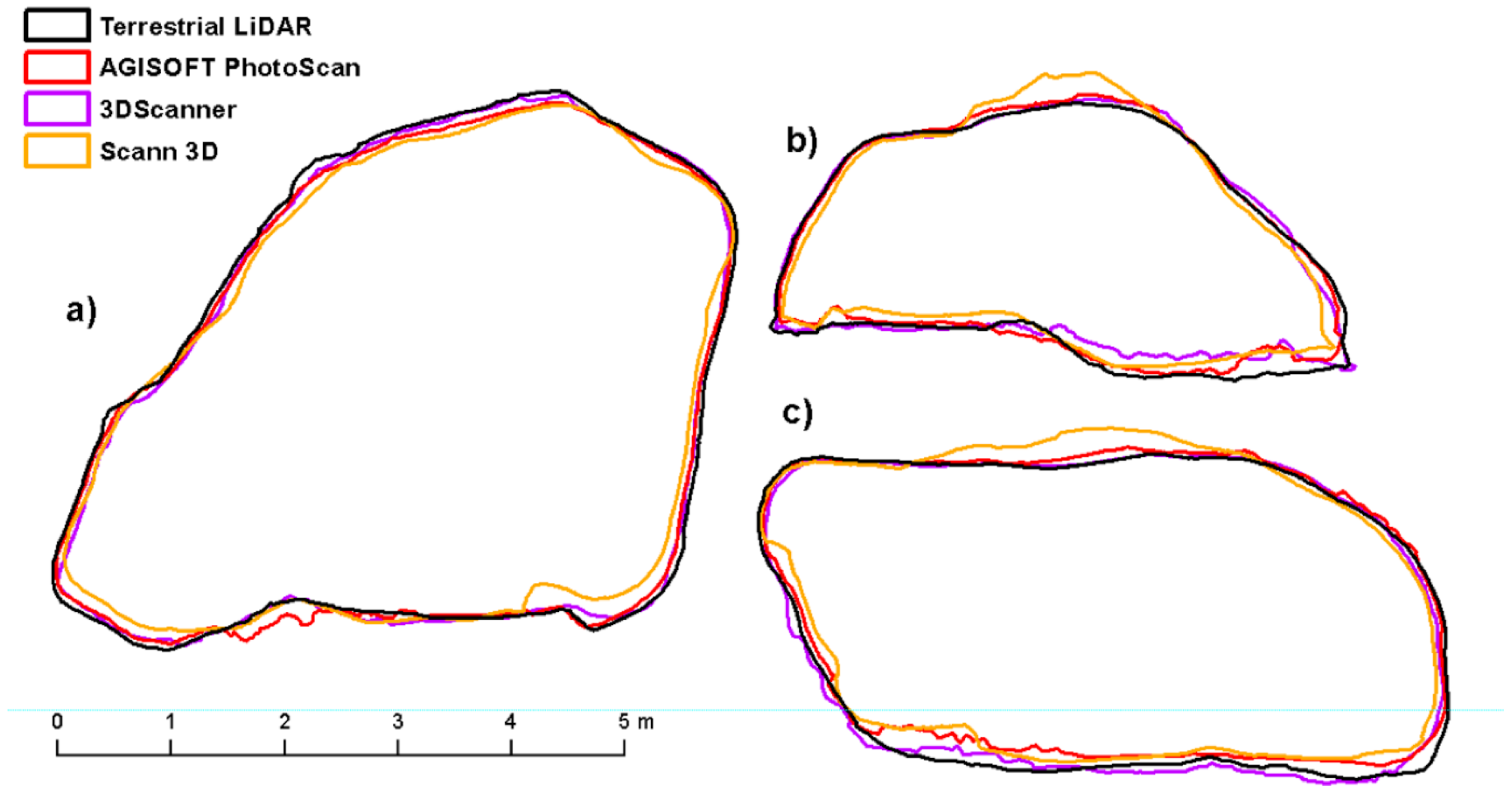 Sensors 20 01663 g010