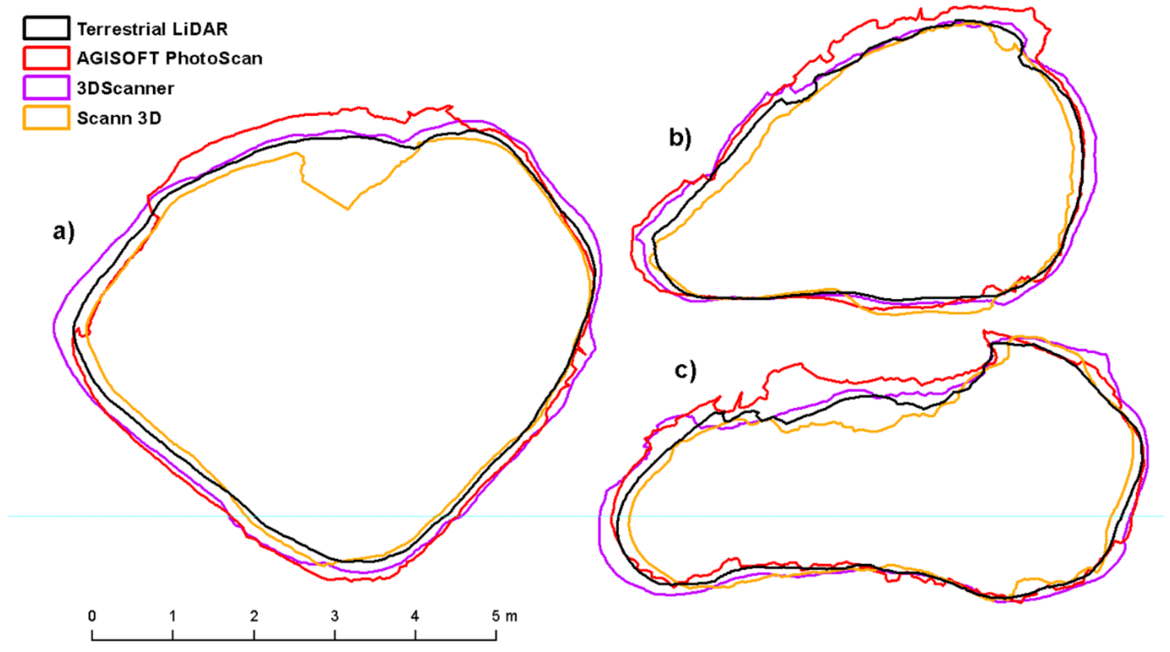 Sensors 20 01663 g011