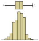 Sensors 20 01664 i004 Sensors 20 01664 i004