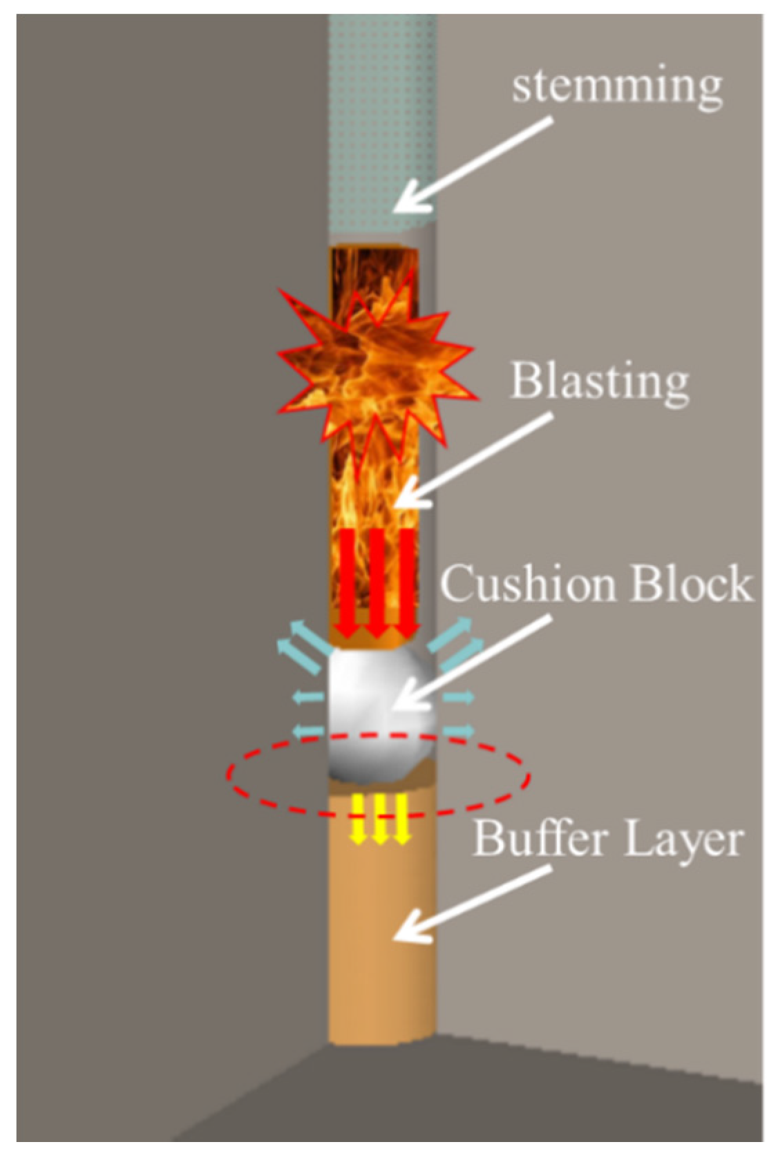 Sensors 20 01672 g001