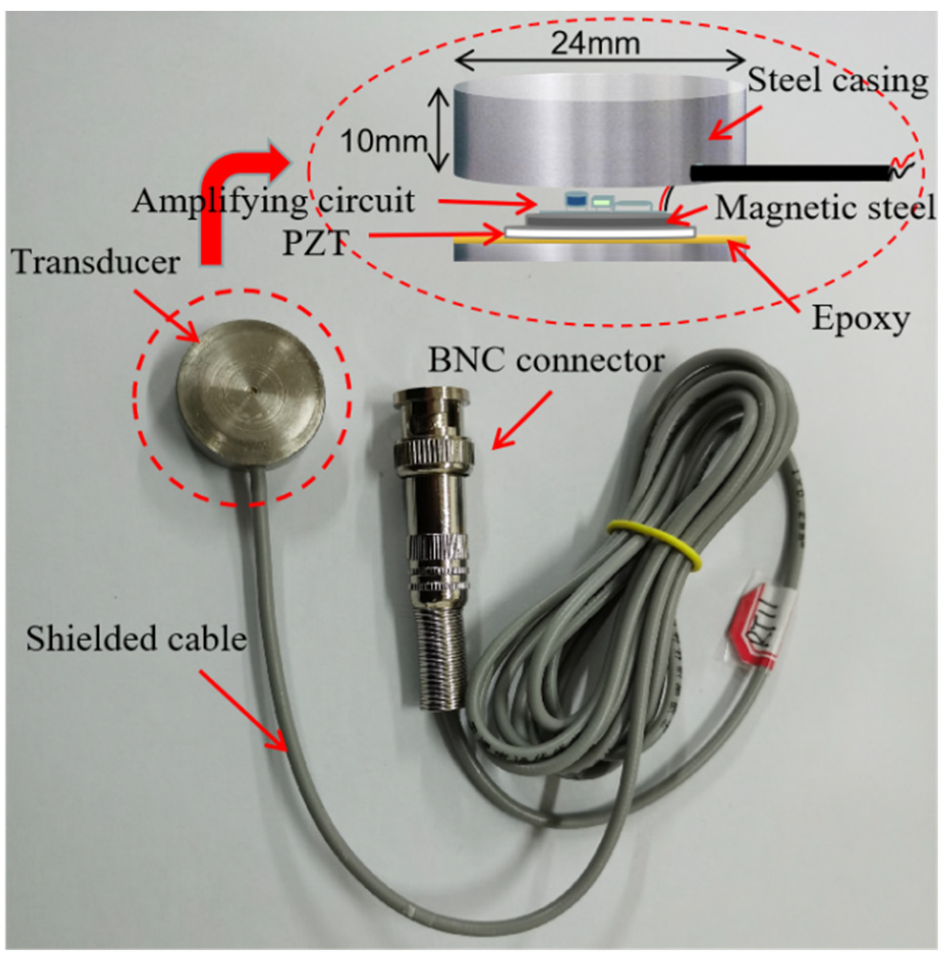 Sensors 20 01672 g002