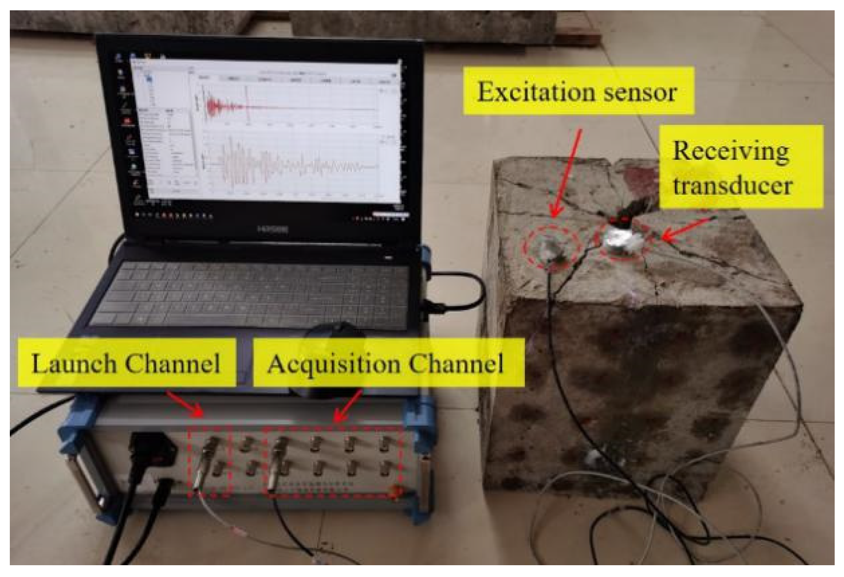 Sensors 20 01672 g005