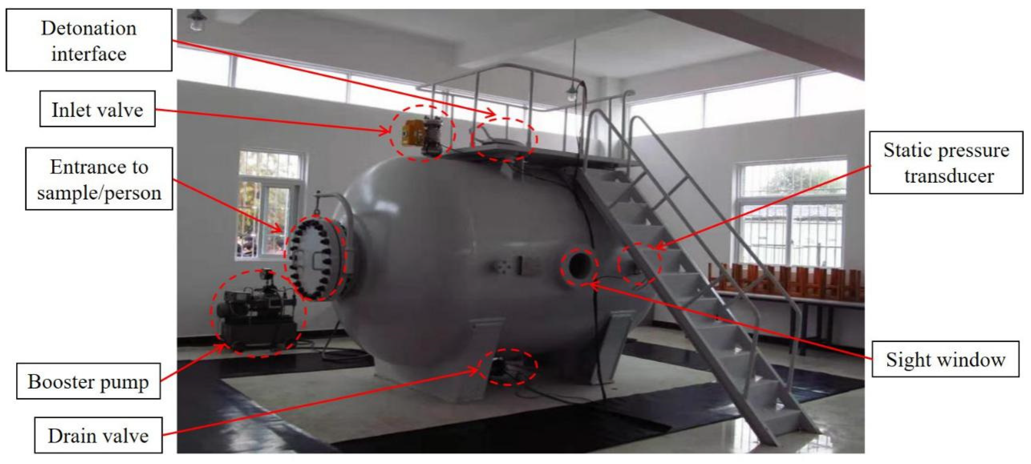 Sensors 20 01672 g007