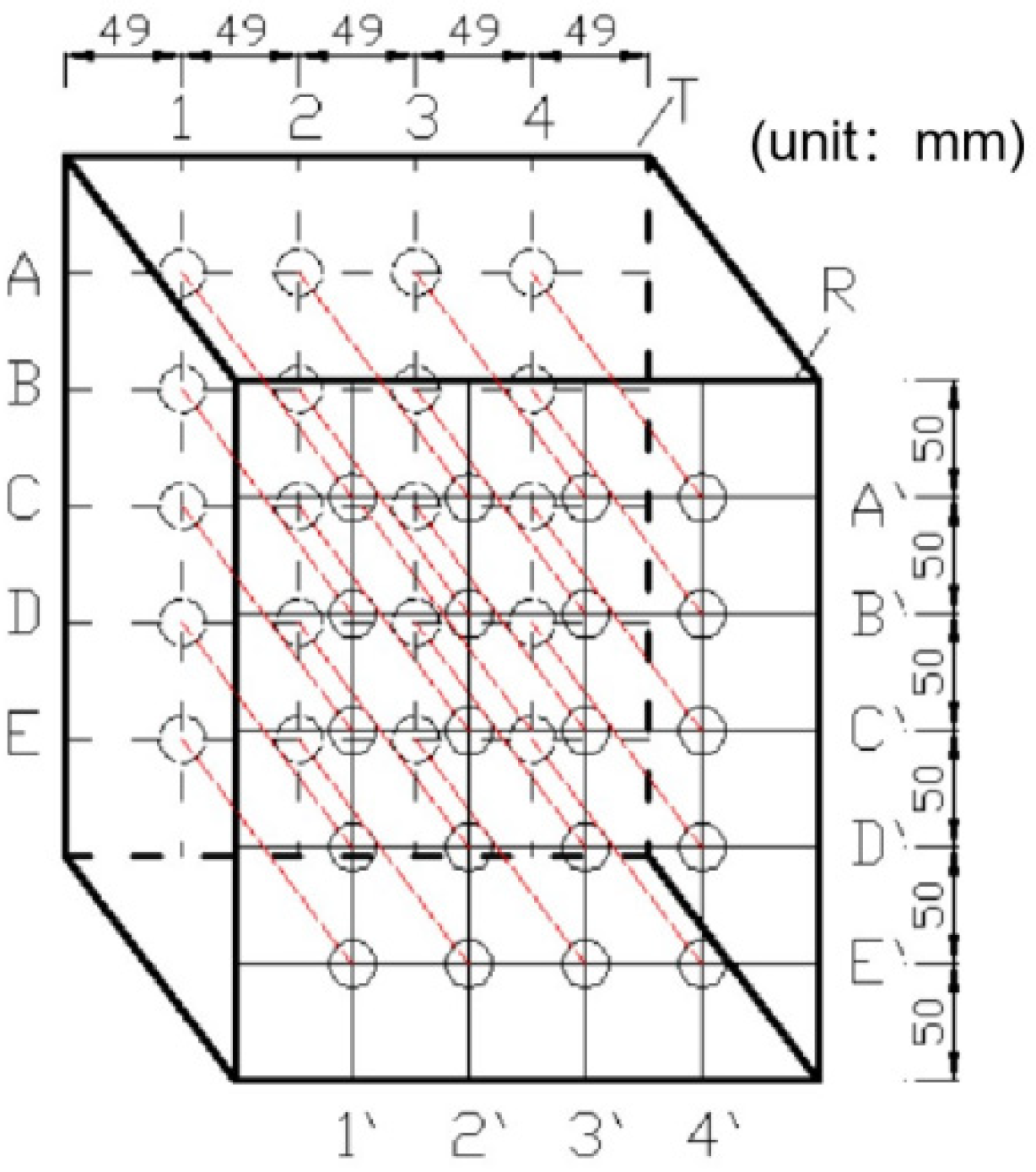 Sensors 20 01672 g008