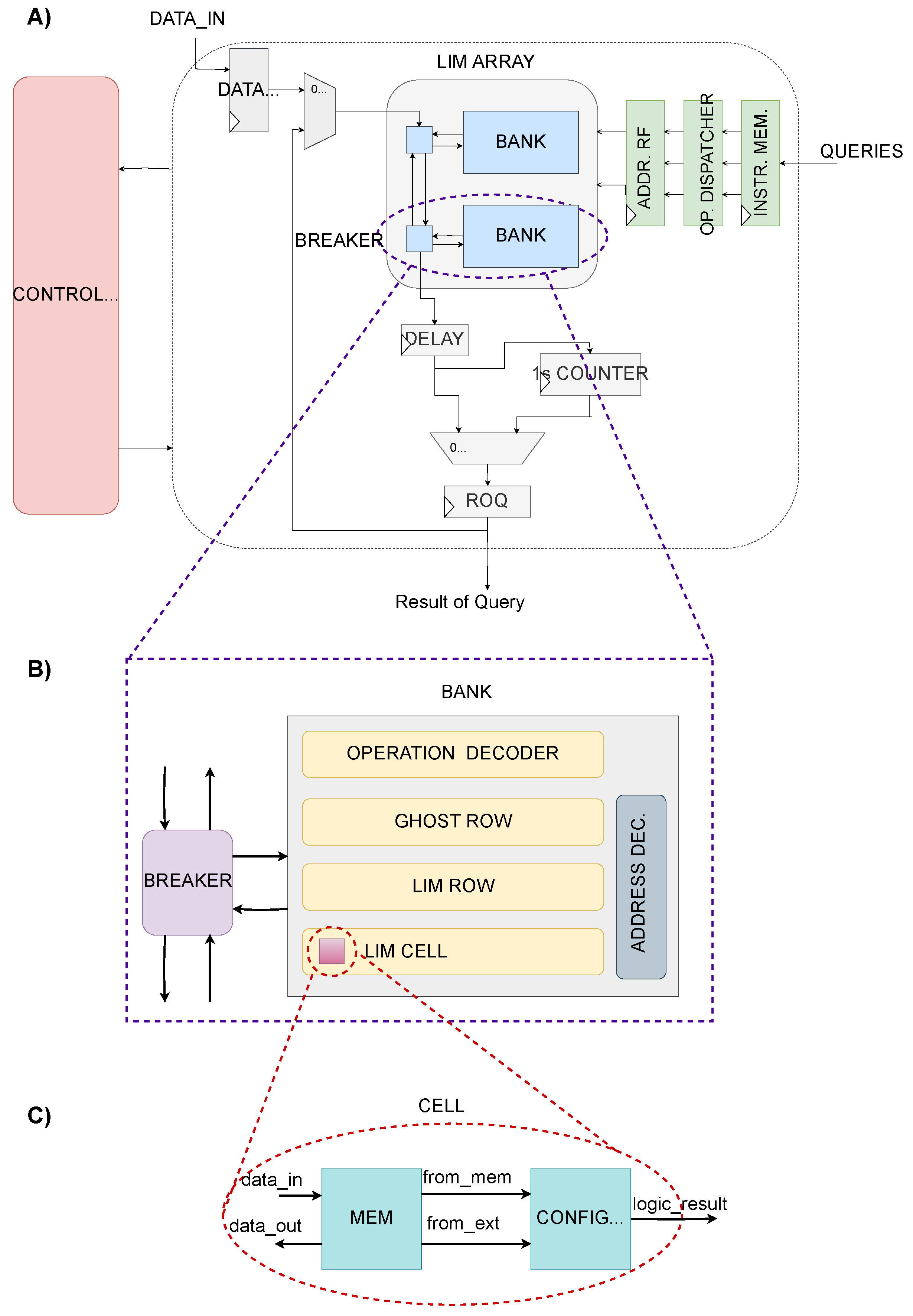 Sensors 20 01681 g003