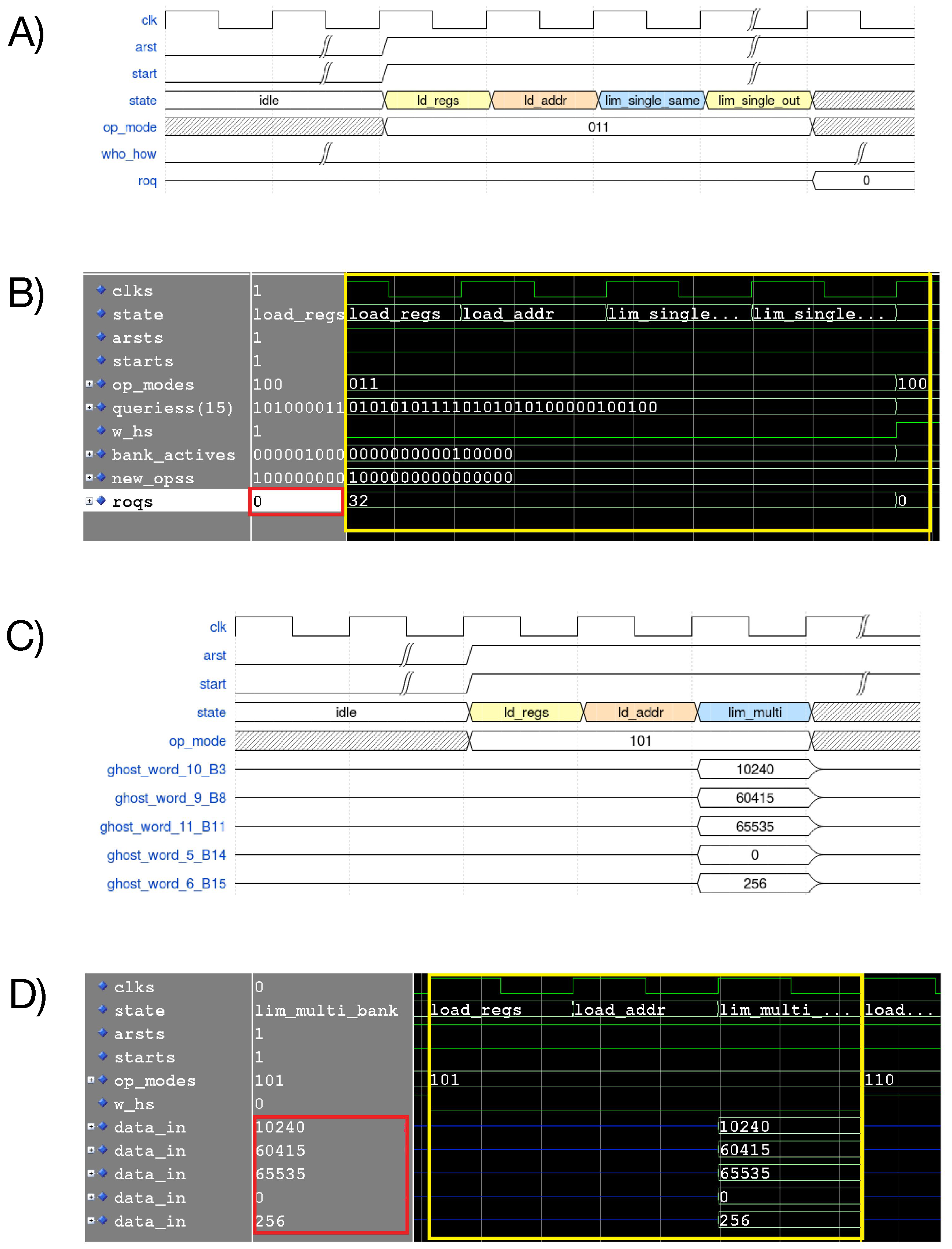 Sensors 20 01681 g005