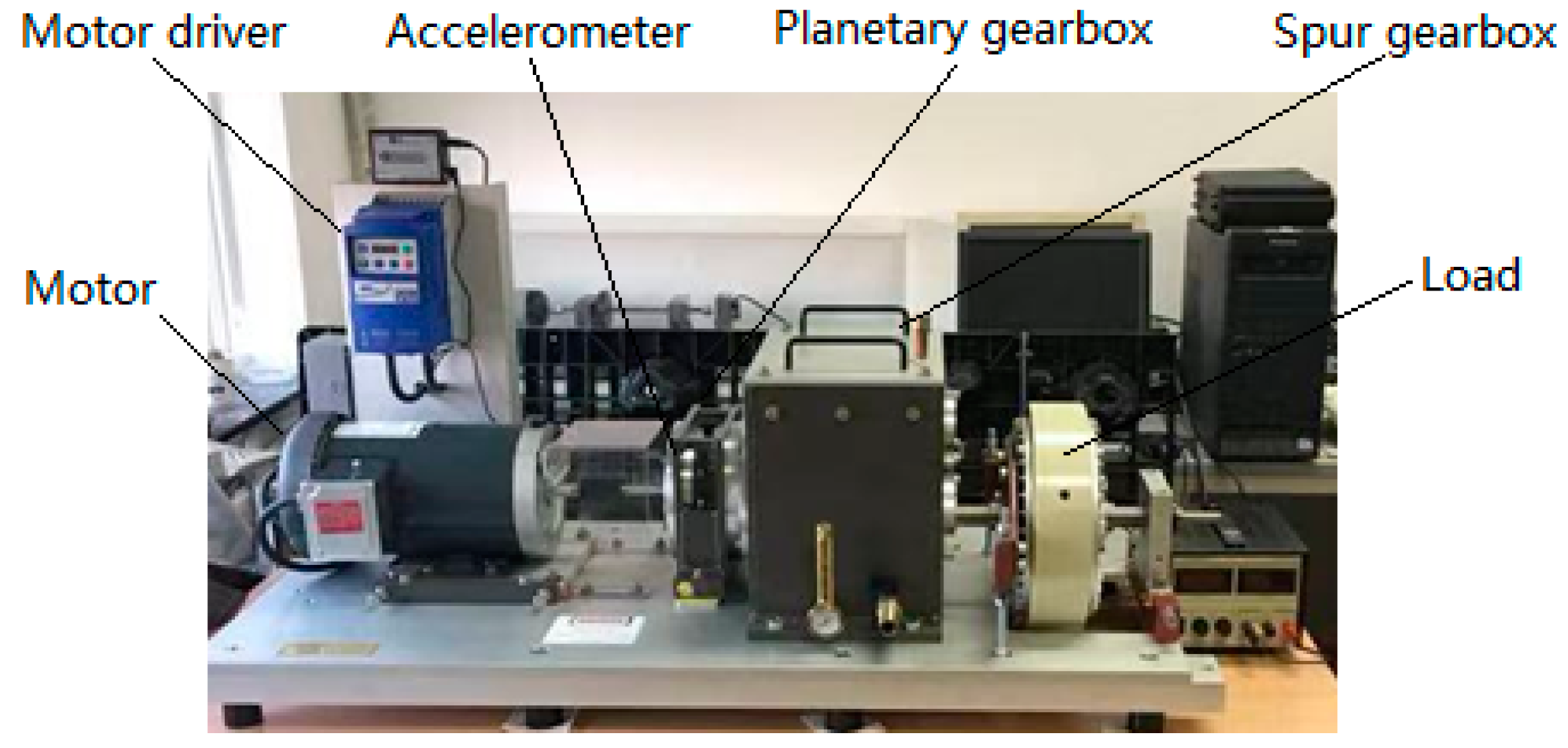 Sensors 20 01685 g004 Sensors 20 01685 g004
