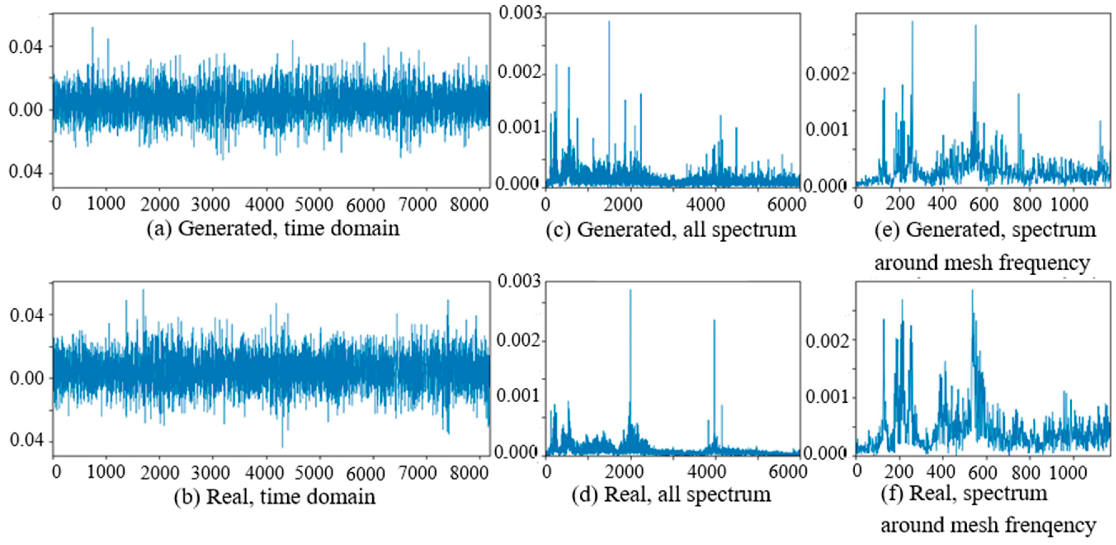Sensors 20 01685 g009 Sensors 20 01685 g009