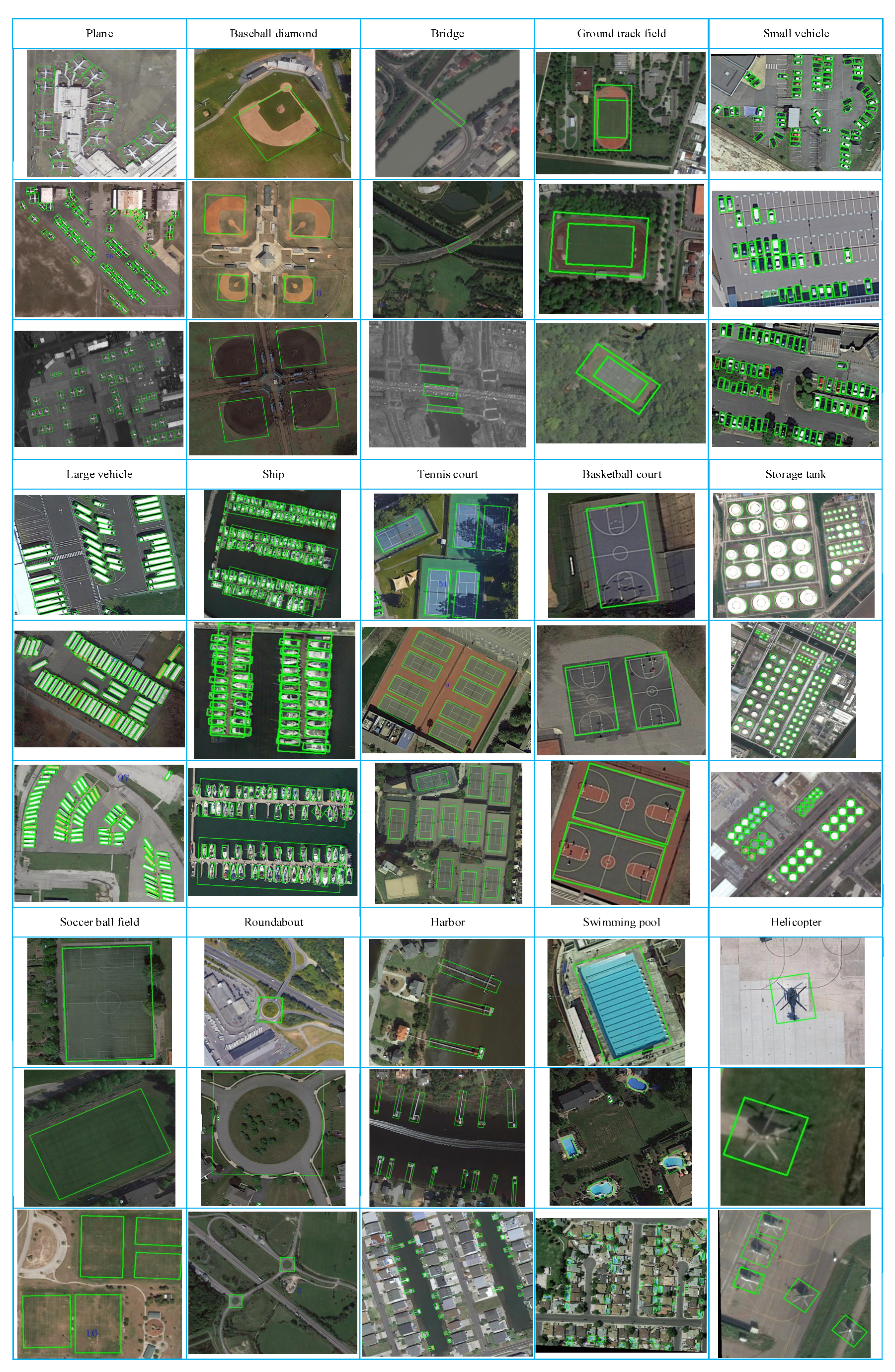 Sensors 20 01686 g008