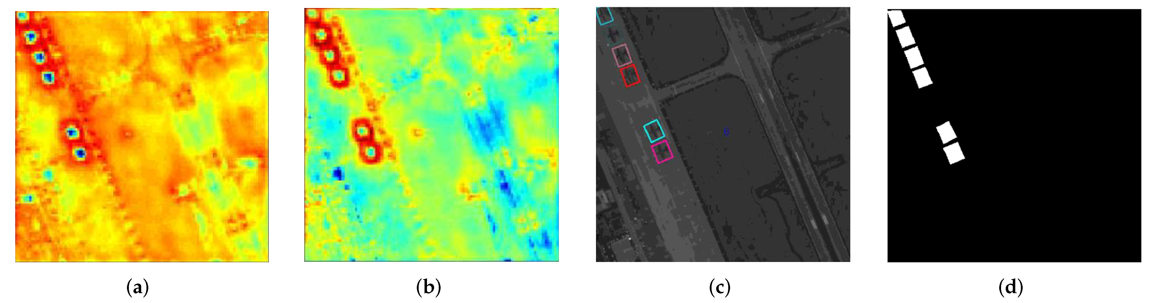 Sensors 20 01686 g011