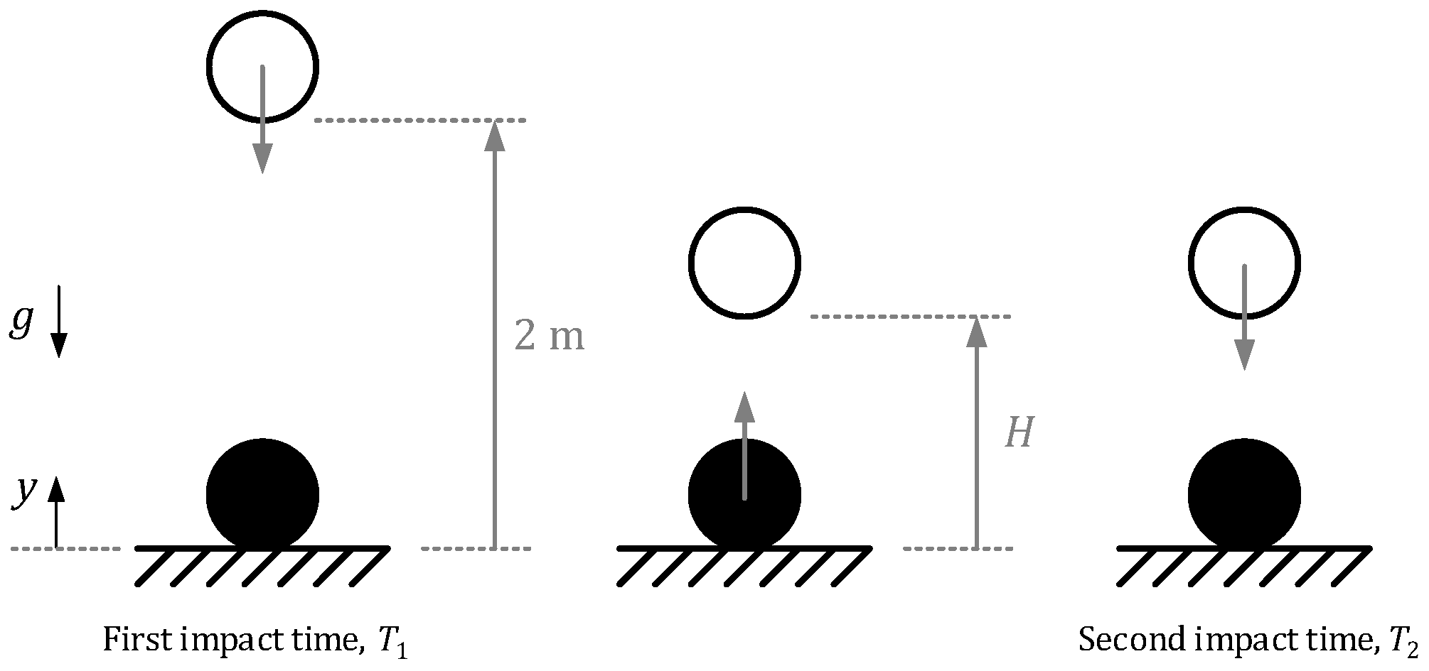 Sensors 20 01688 g001