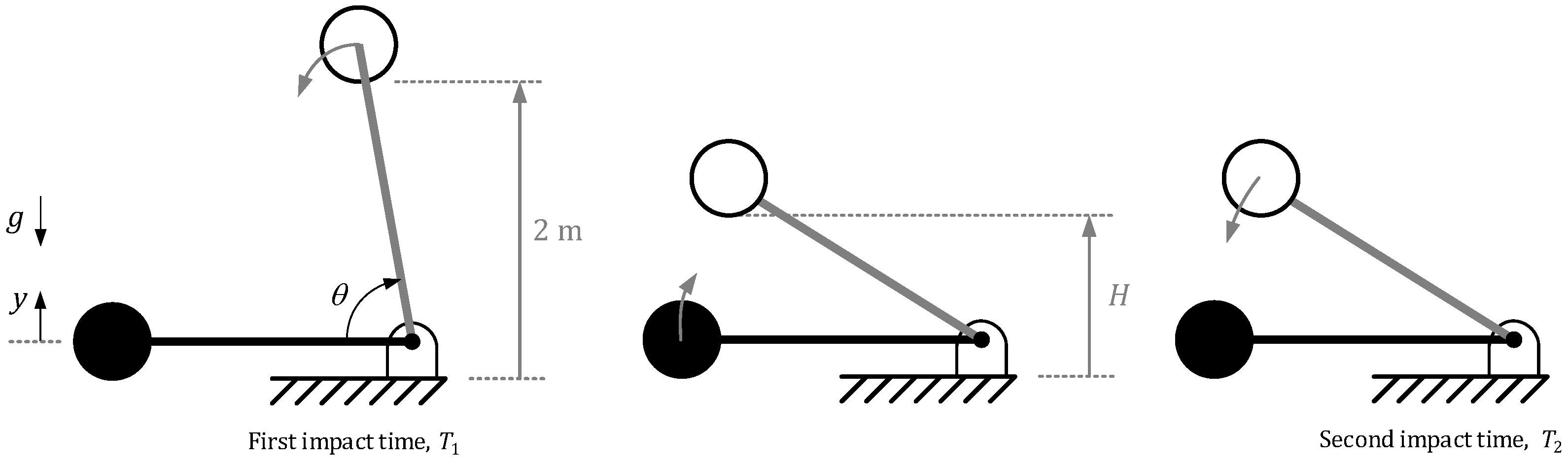 Sensors 20 01688 g002