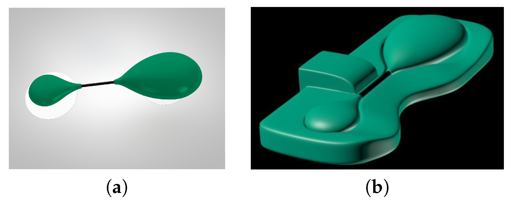 Sensors 20 01695 g002