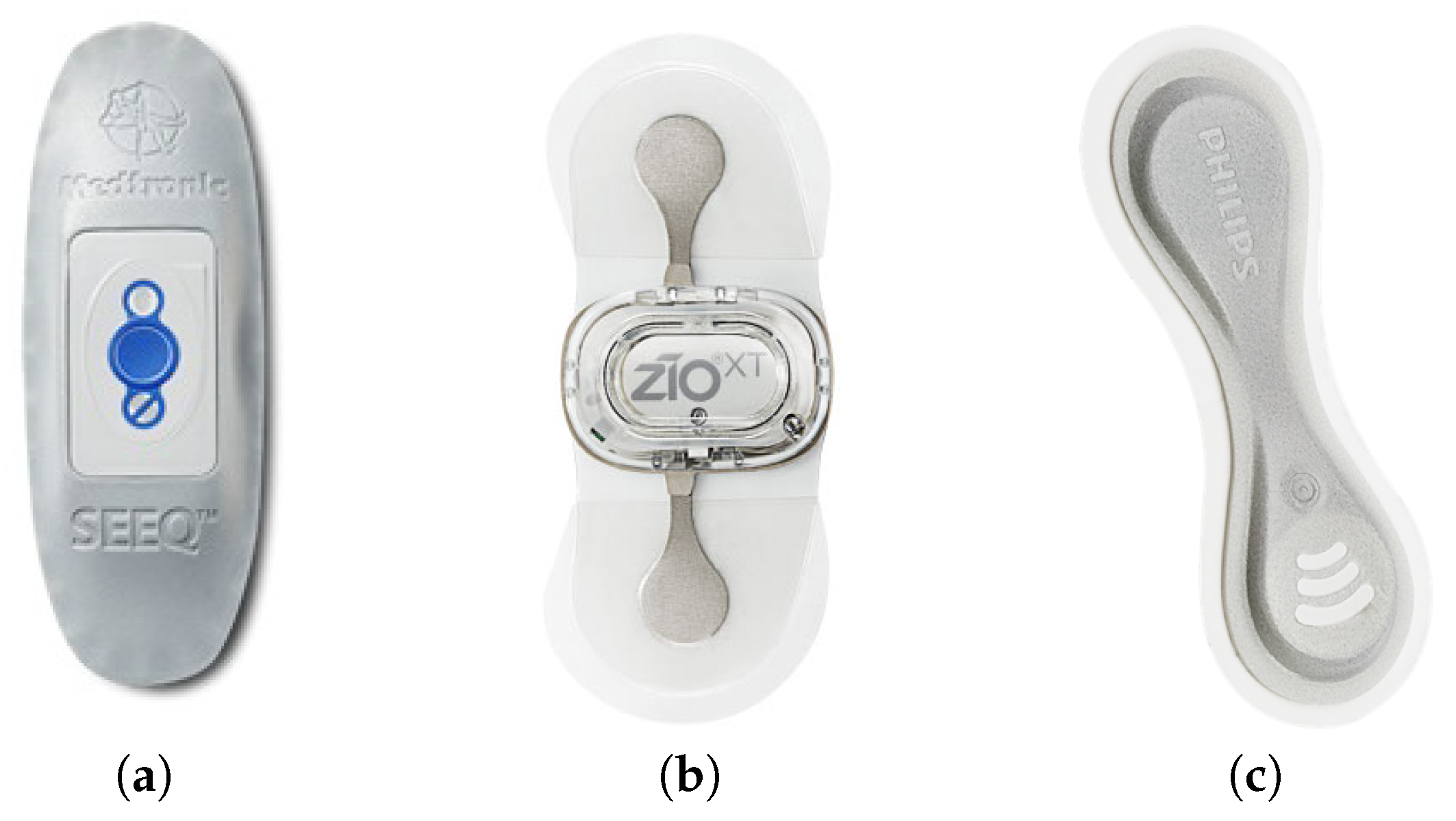 Sensors 20 01695 g005