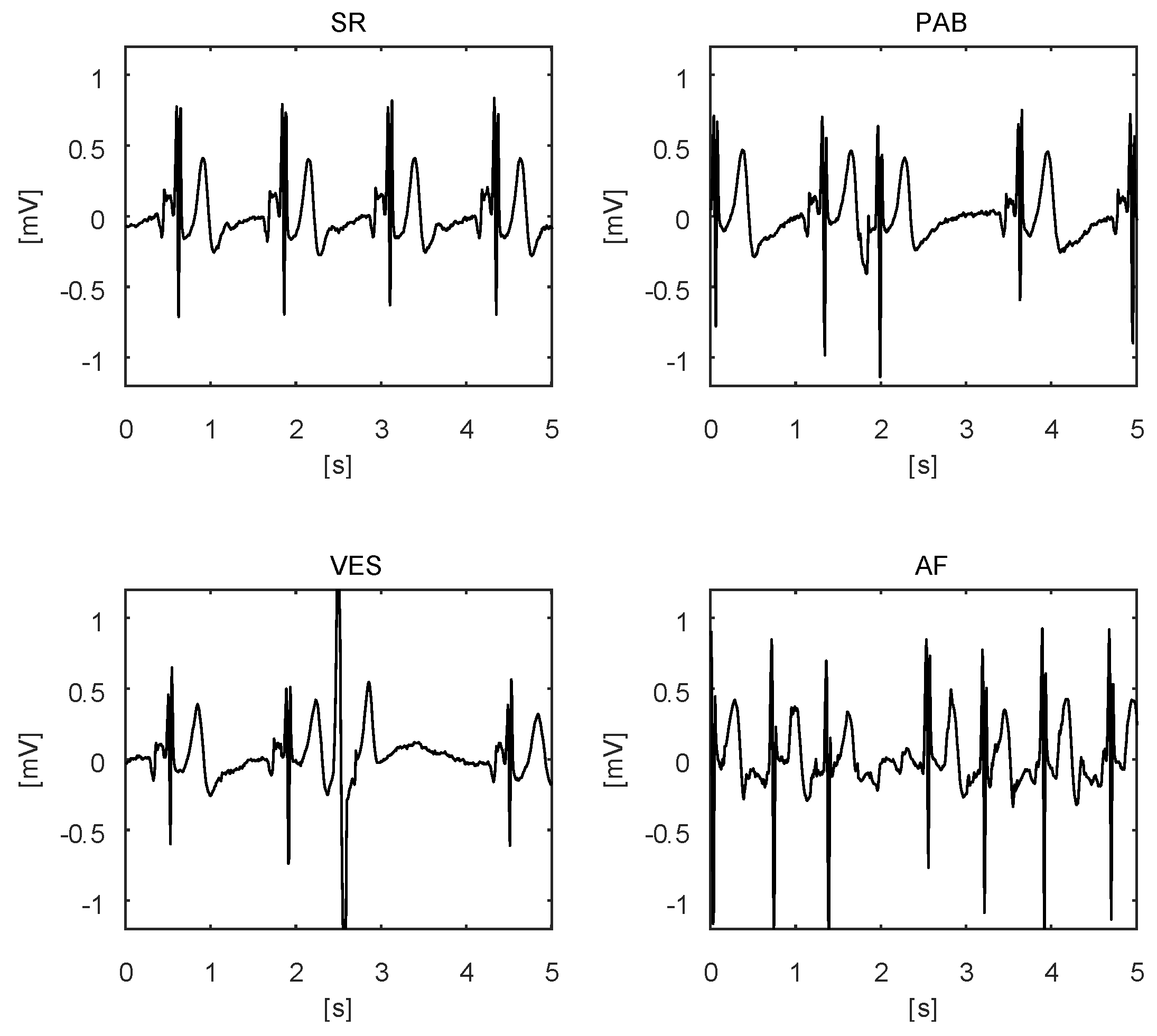 Sensors 20 01695 g009