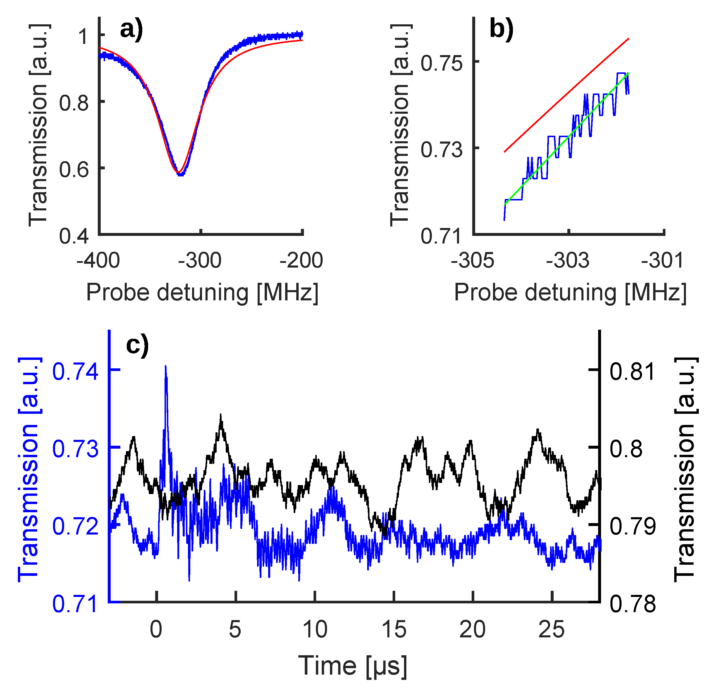Sensors 20 01696 g002