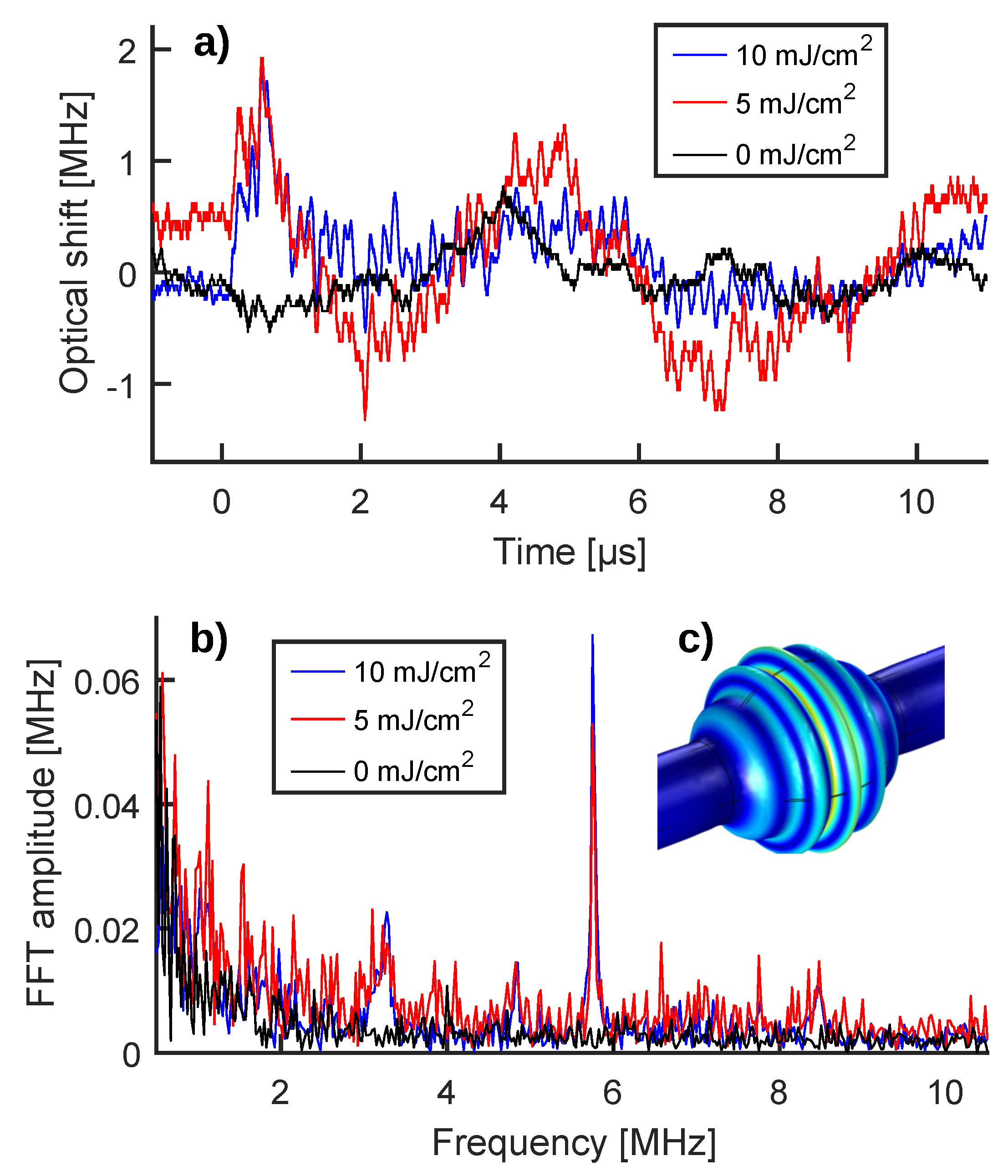 Sensors 20 01696 g003