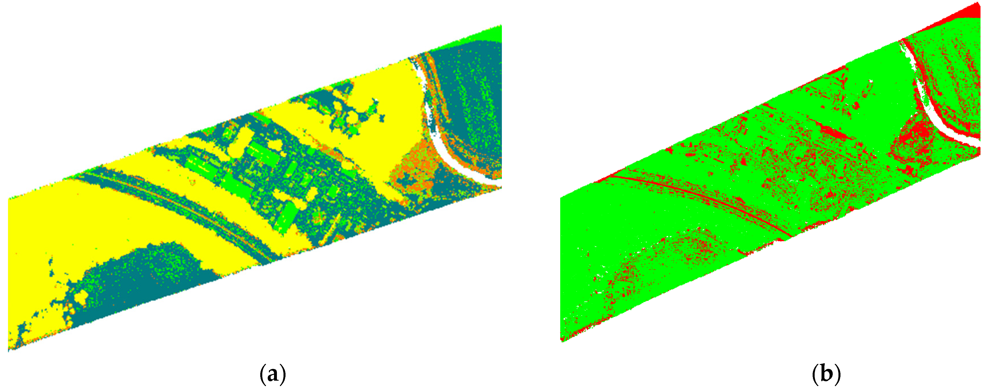 Sensors 20 01700 g012a