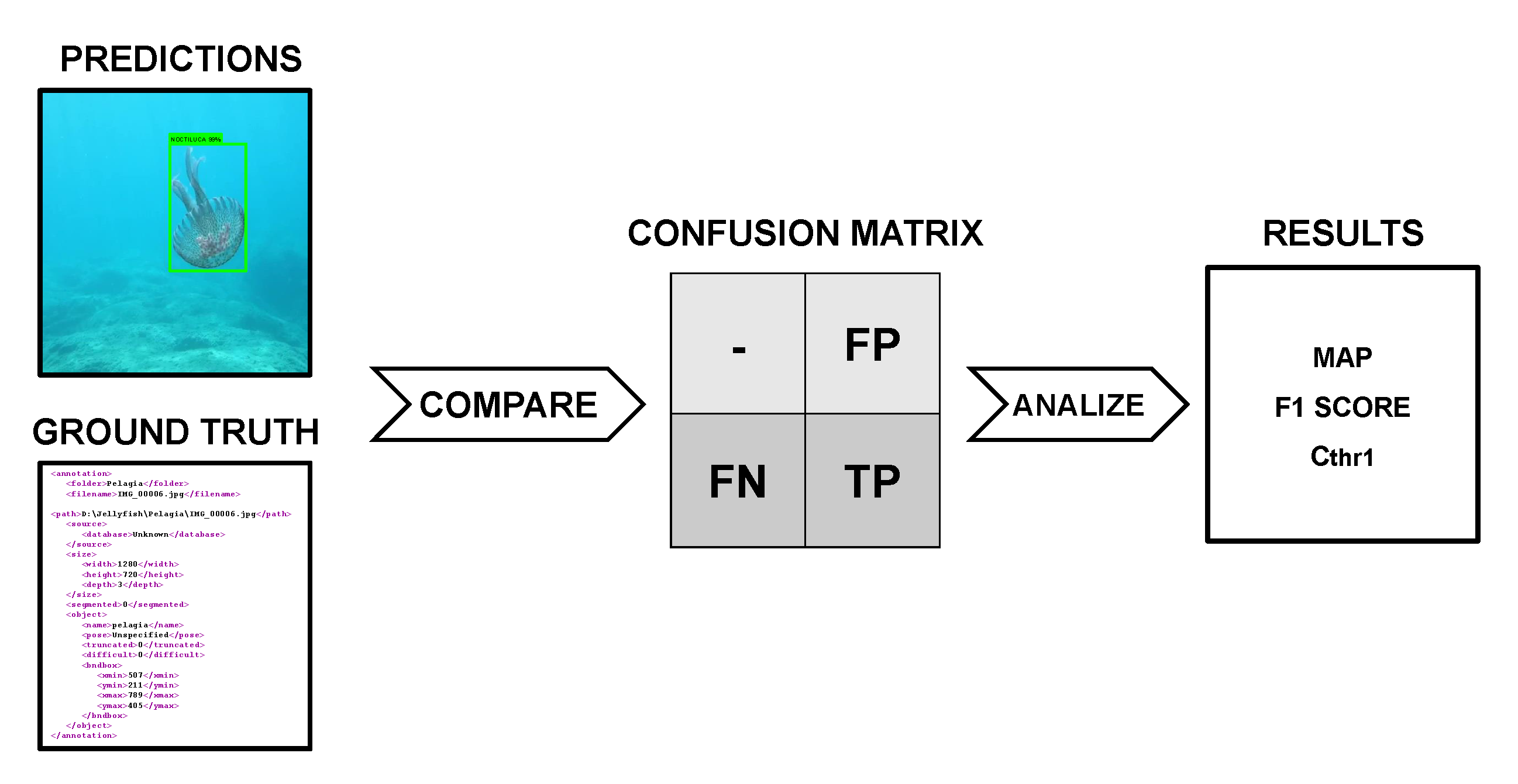 Sensors 20 01708 g006