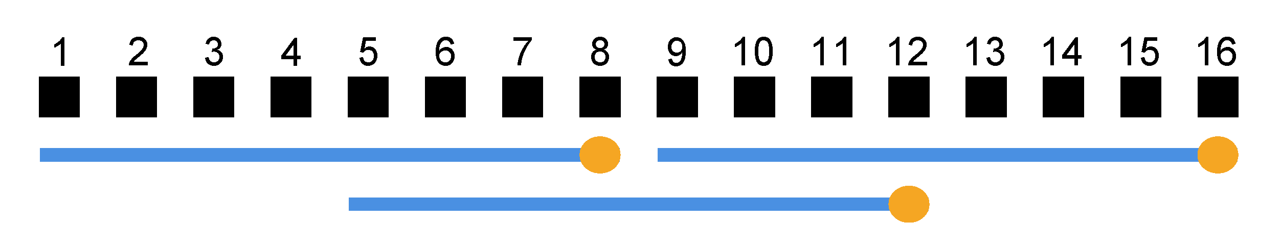 Sensors 20 01708 g007
