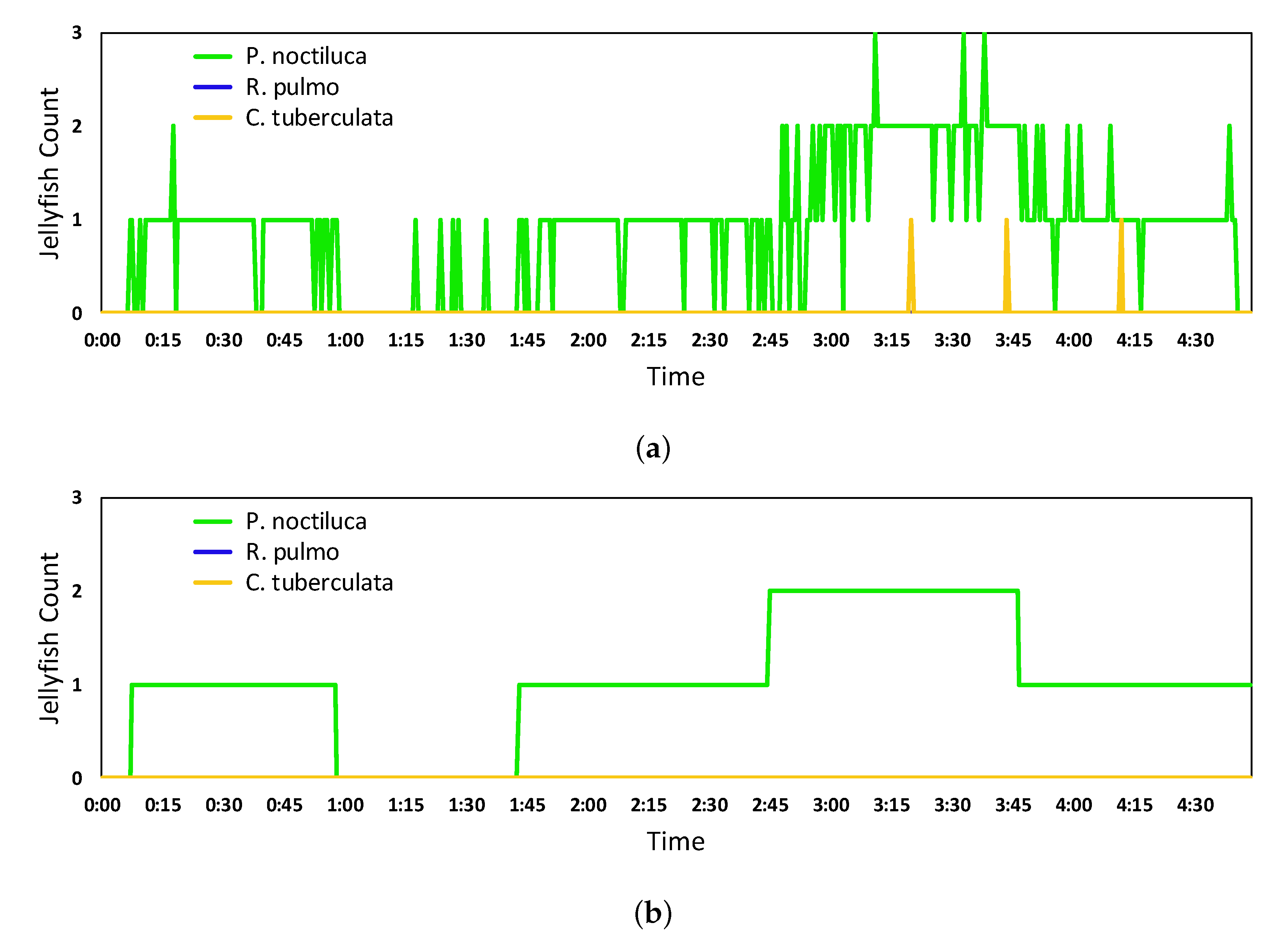 Sensors 20 01708 g009