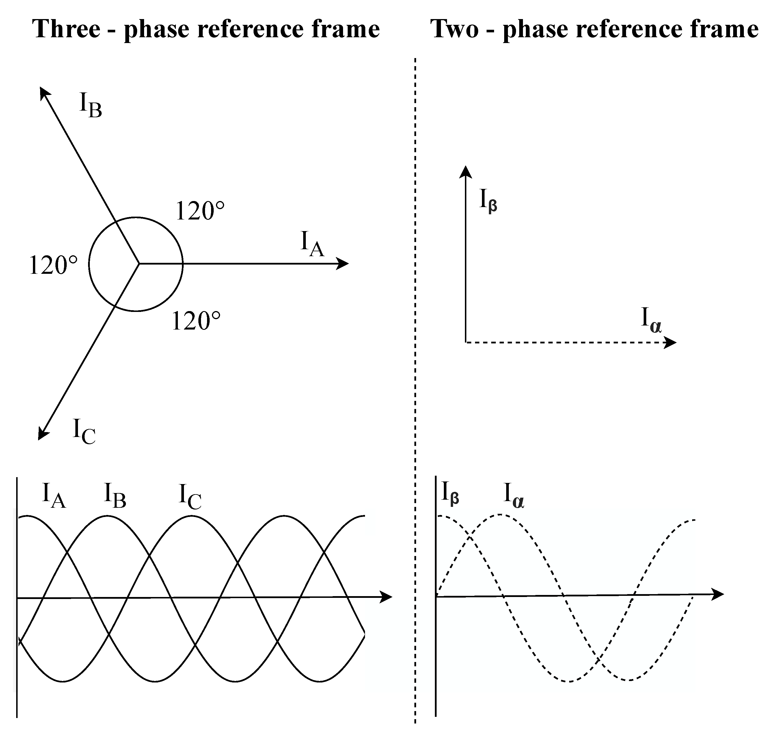 Sensors 20 01718 g002