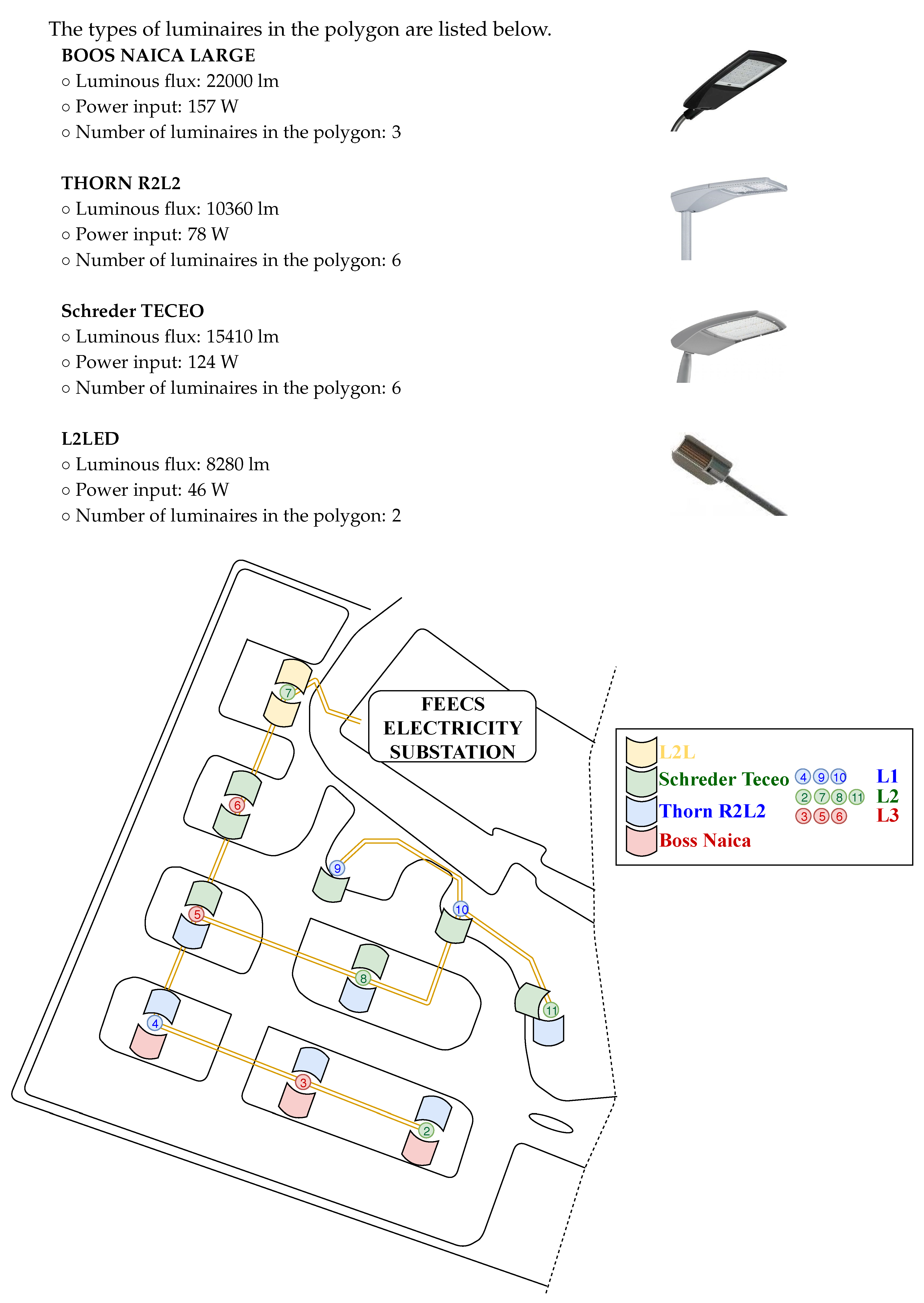 Sensors 20 01718 g005