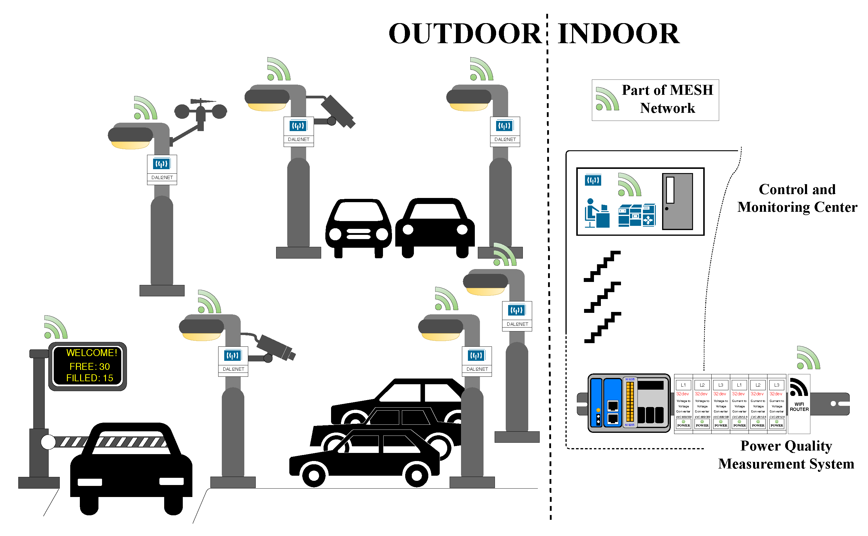 Sensors 20 01718 g006