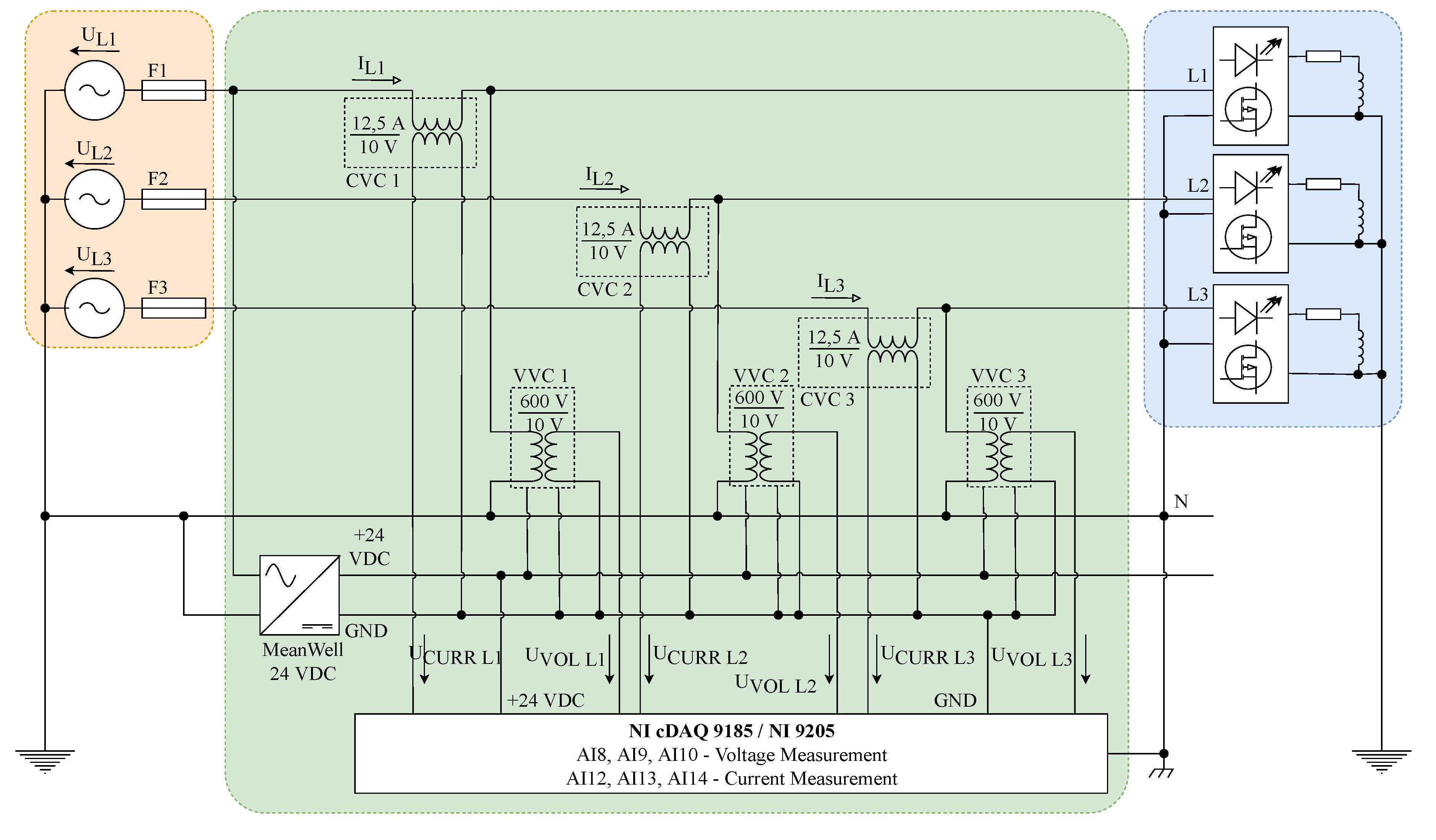 Sensors 20 01718 g008