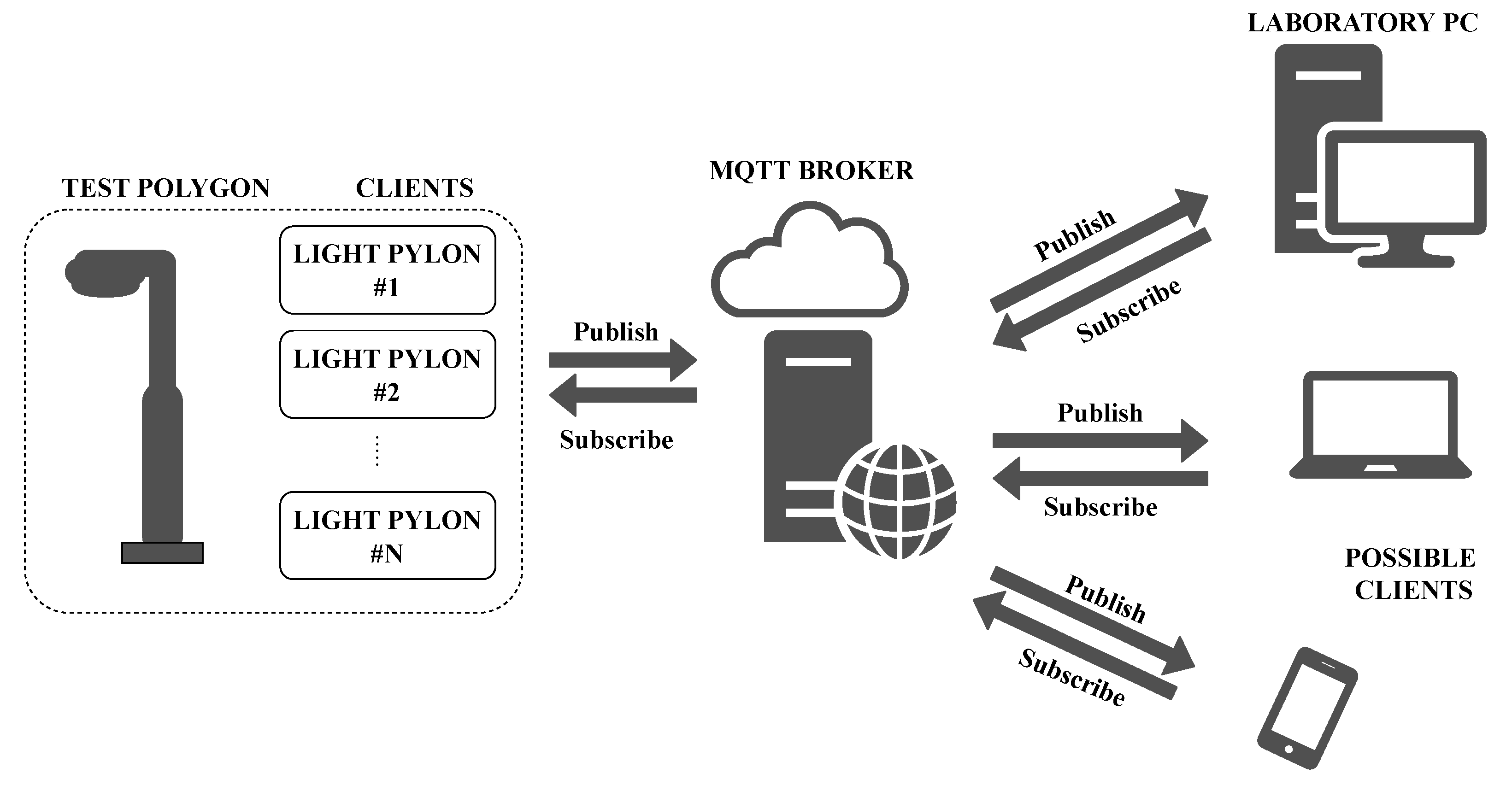 Sensors 20 01718 g011