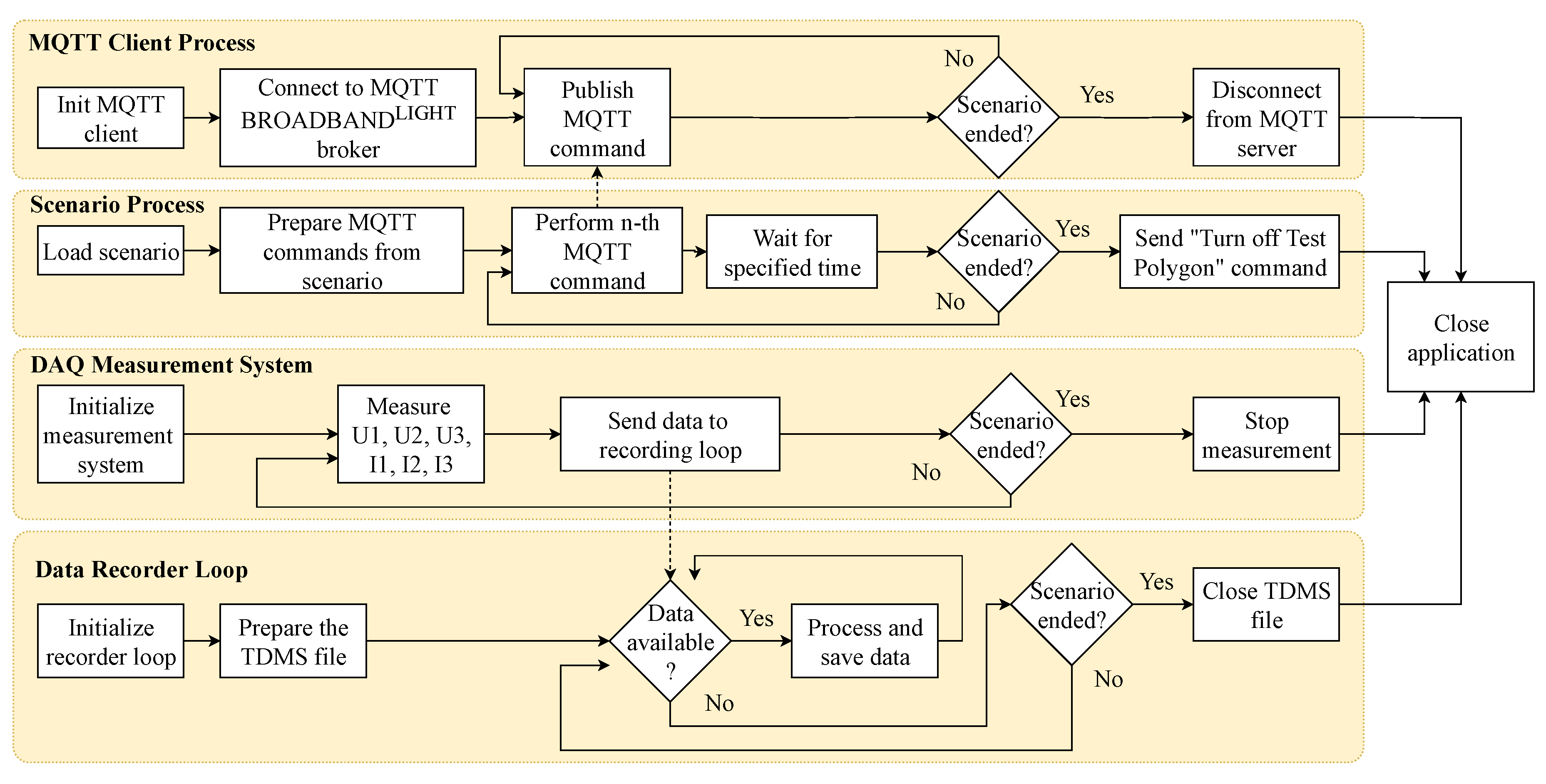 Sensors 20 01718 g012
